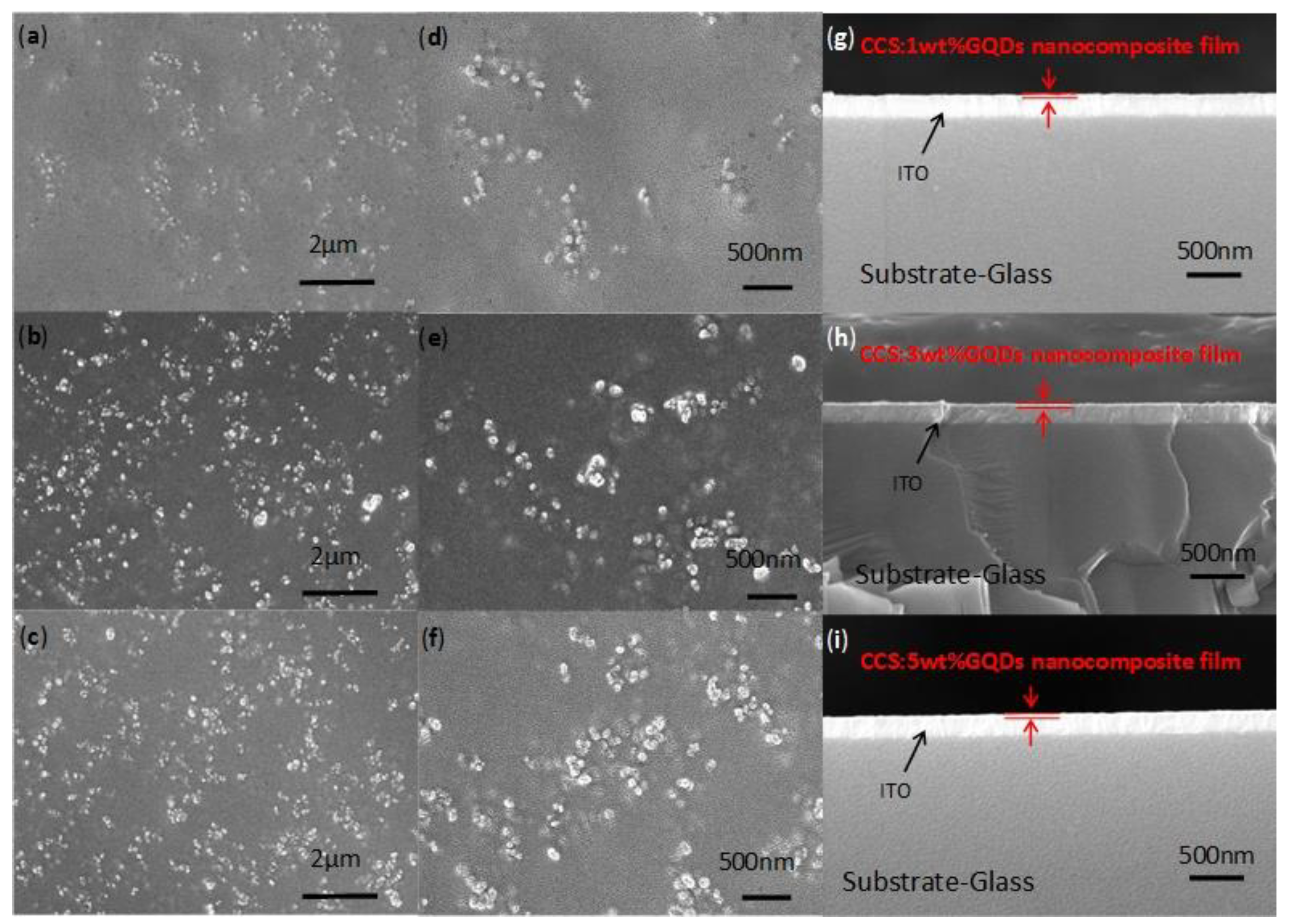 Nanomaterials 10 00559 g004 Nanomaterials 10 00559 g004