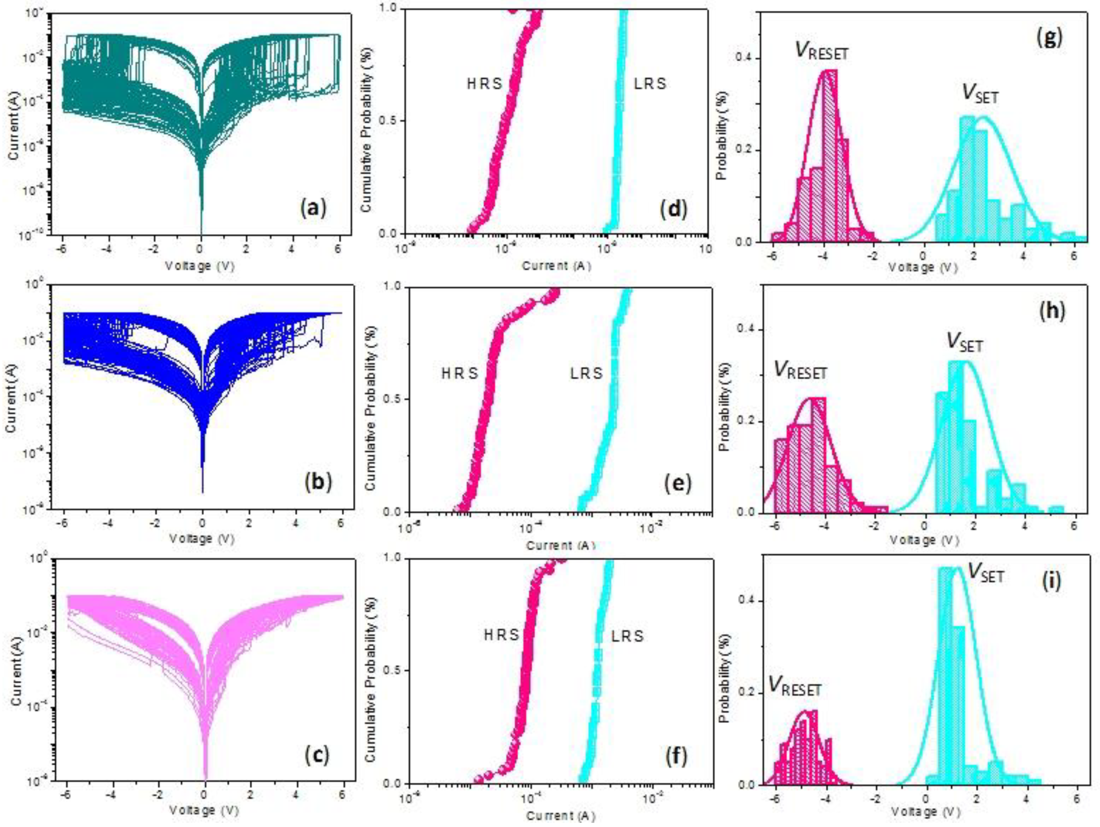 Nanomaterials 10 00559 g006 Nanomaterials 10 00559 g006