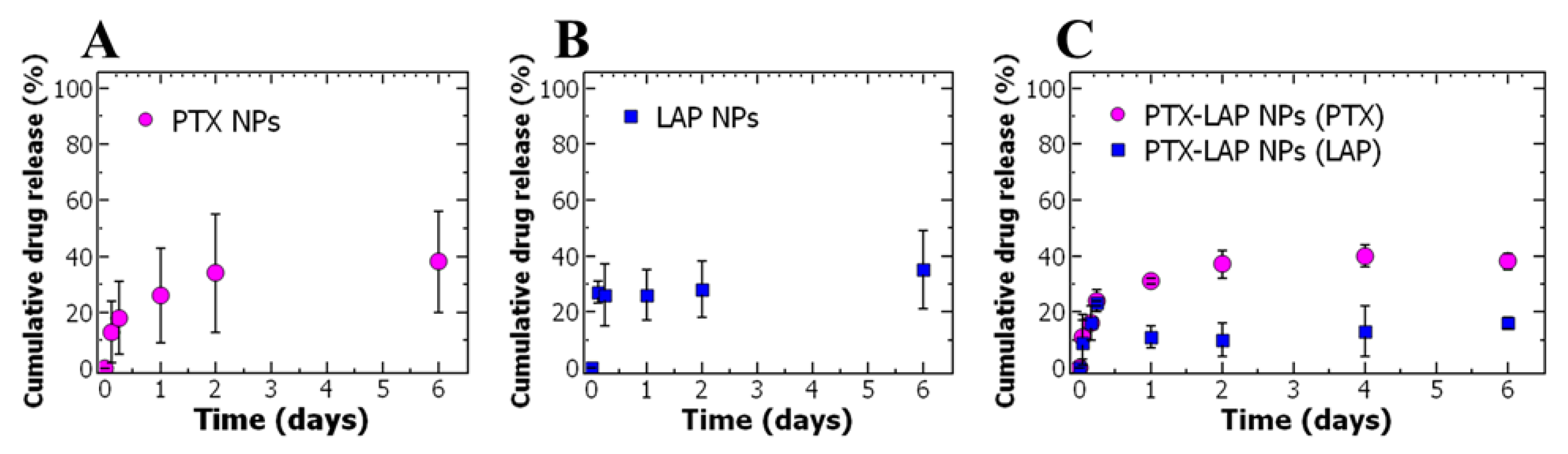 Nanomaterials 10 00561 g002 Nanomaterials 10 00561 g002