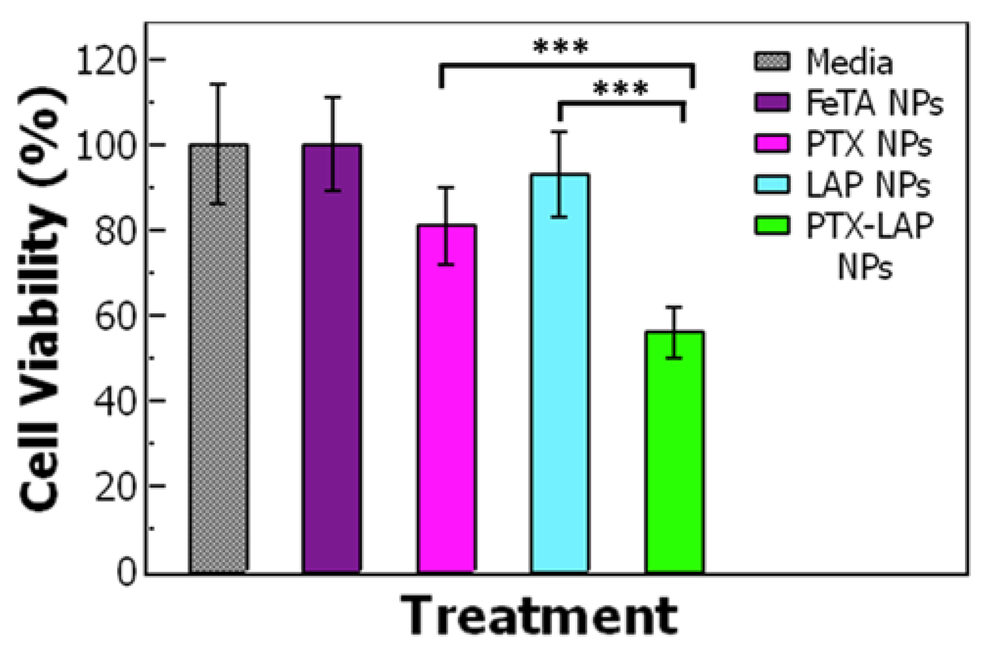 Nanomaterials 10 00561 g005 Nanomaterials 10 00561 g005