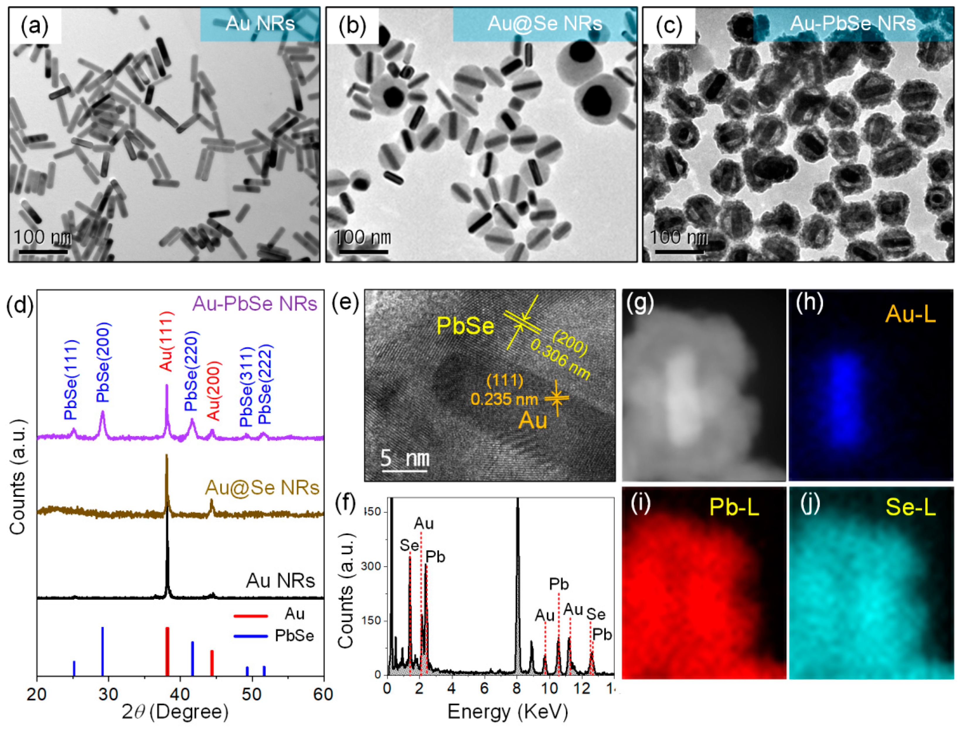 Nanomaterials 10 00564 g002 Nanomaterials 10 00564 g002