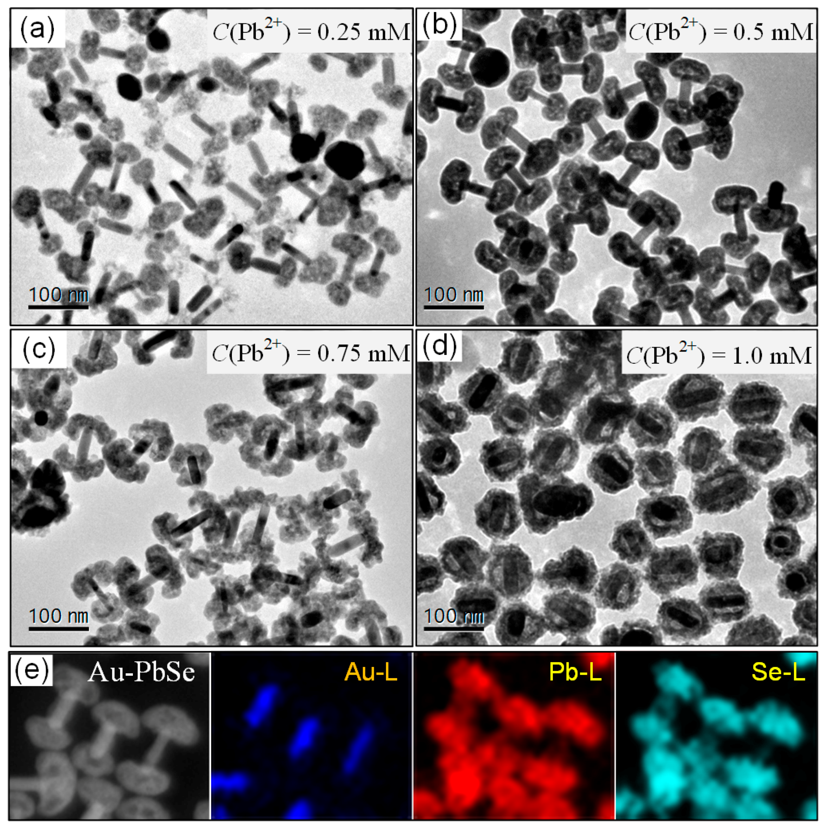 Nanomaterials 10 00564 g004 Nanomaterials 10 00564 g004