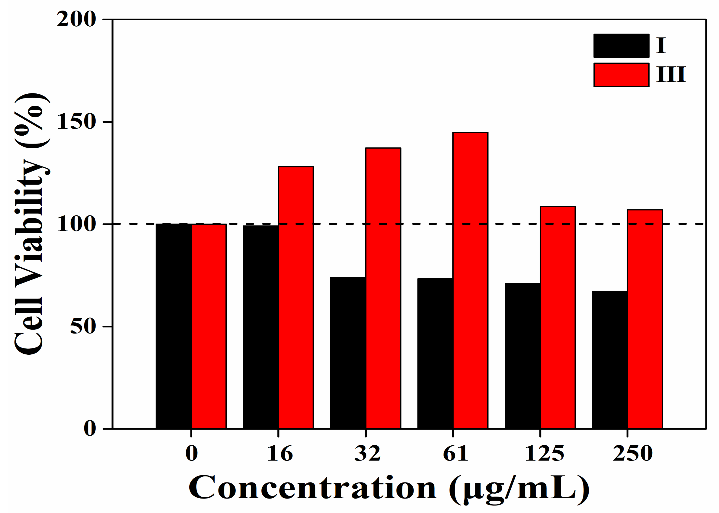 Nanomaterials 10 00565 g004 Nanomaterials 10 00565 g004