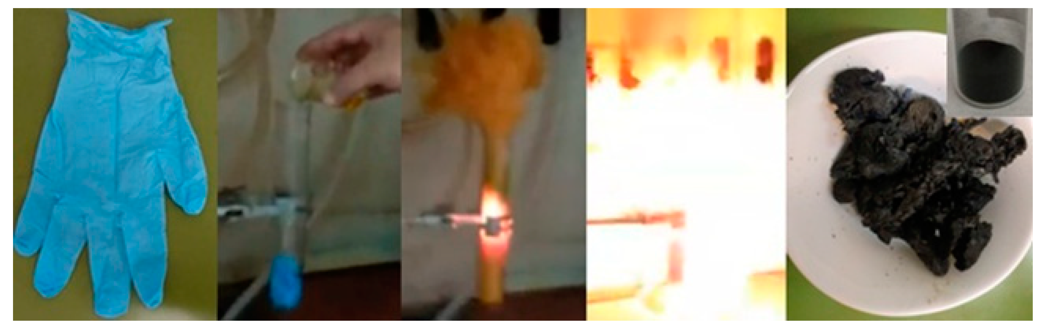 Nanomaterials 10 00566 g001 Nanomaterials 10 00566 g001