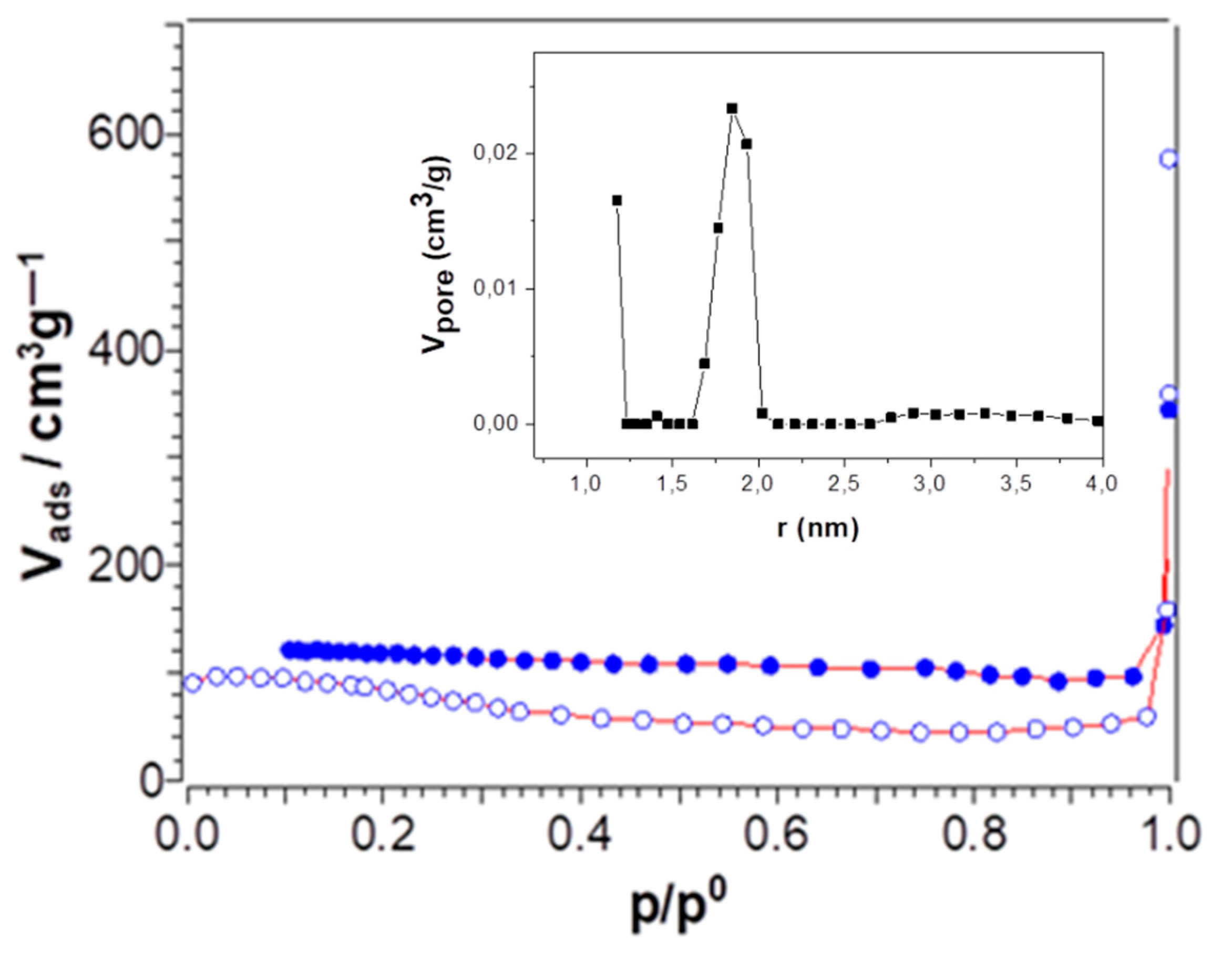 Nanomaterials 10 00566 g011 Nanomaterials 10 00566 g011