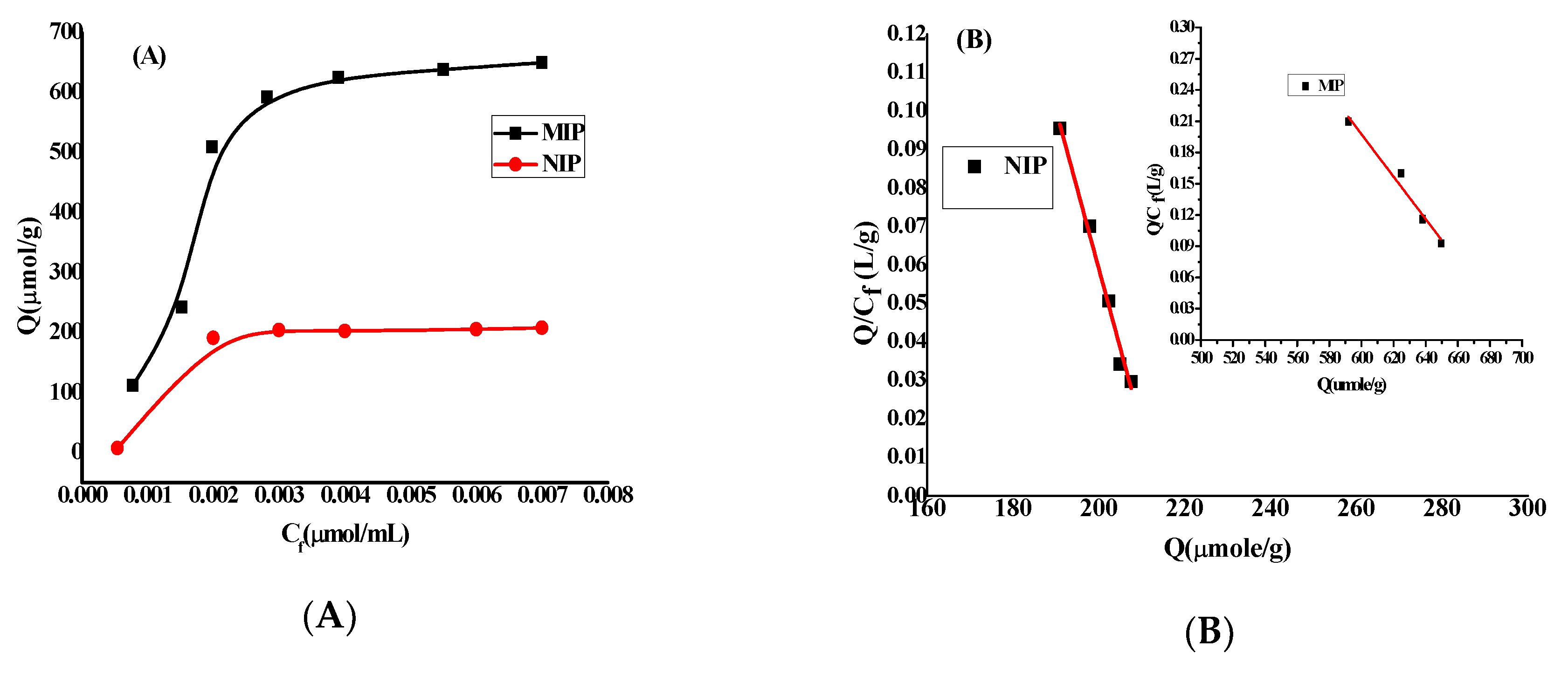 discretion Rectangle Thriller Nanomaterials | Free Full-Text | Imprinted Polymeric Beads-Based Screen-Printed Potentiometric Platforms Modified with Multi-Walled Carbon Nanotubes (MWCNTs) for Selective Recognition of Fluoxetine | HTML discretion Rectangle Thriller Nanomaterials | Free Full-Text | Imprinted Polymeric Beads-Based Screen-Printed Potentiometric Platforms Modified with Multi-Walled Carbon Nanotubes (MWCNTs) for Selective Recognition of Fluoxetine | HTML