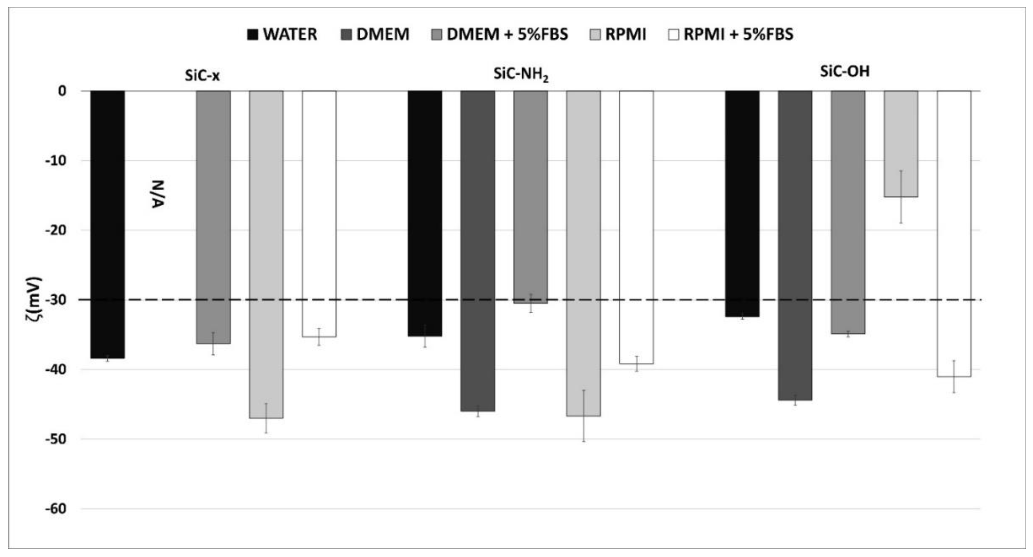 Nanomaterials 10 00573 g002