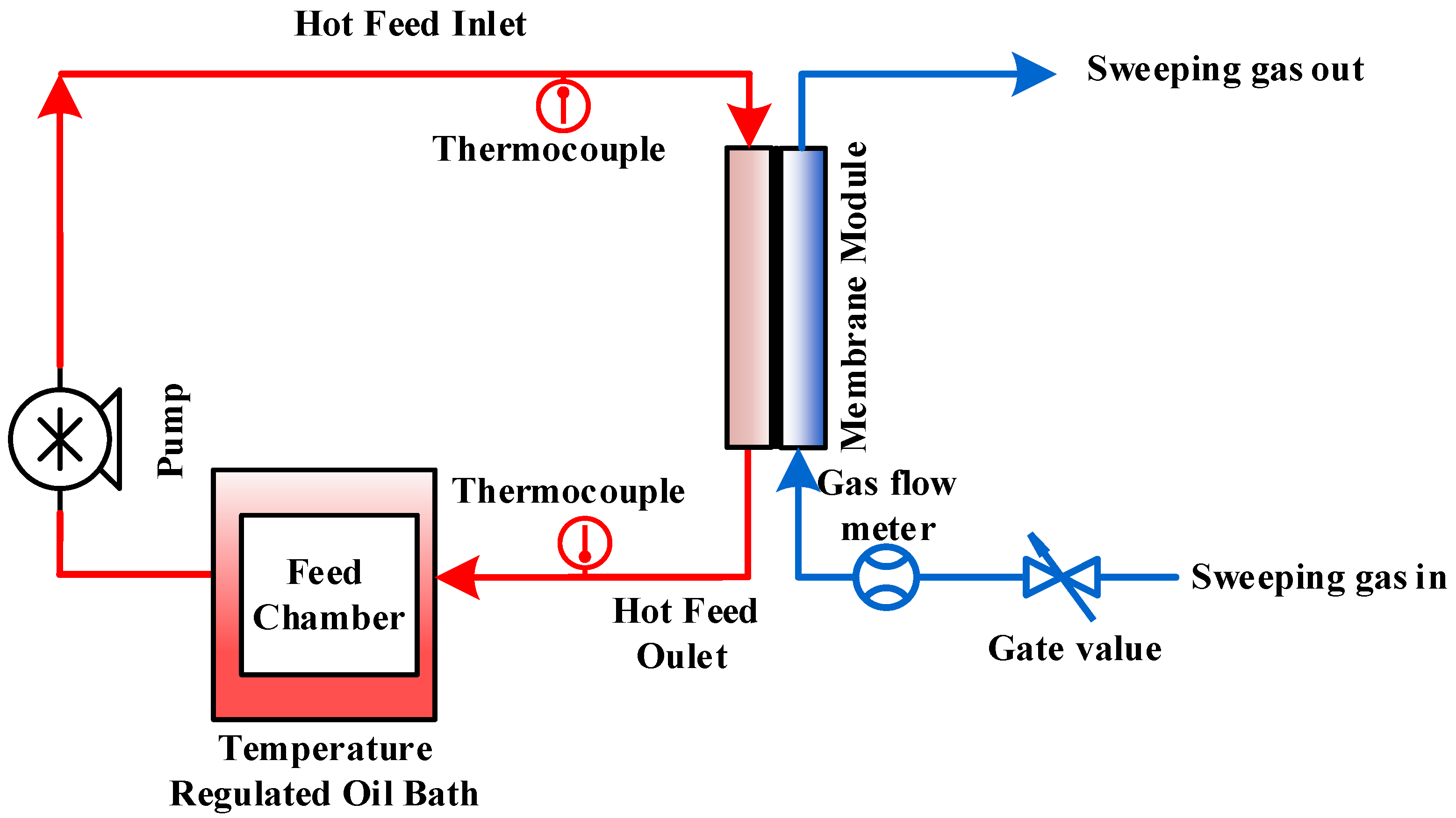 Nanomaterials 10 00578 g001 Nanomaterials 10 00578 g001