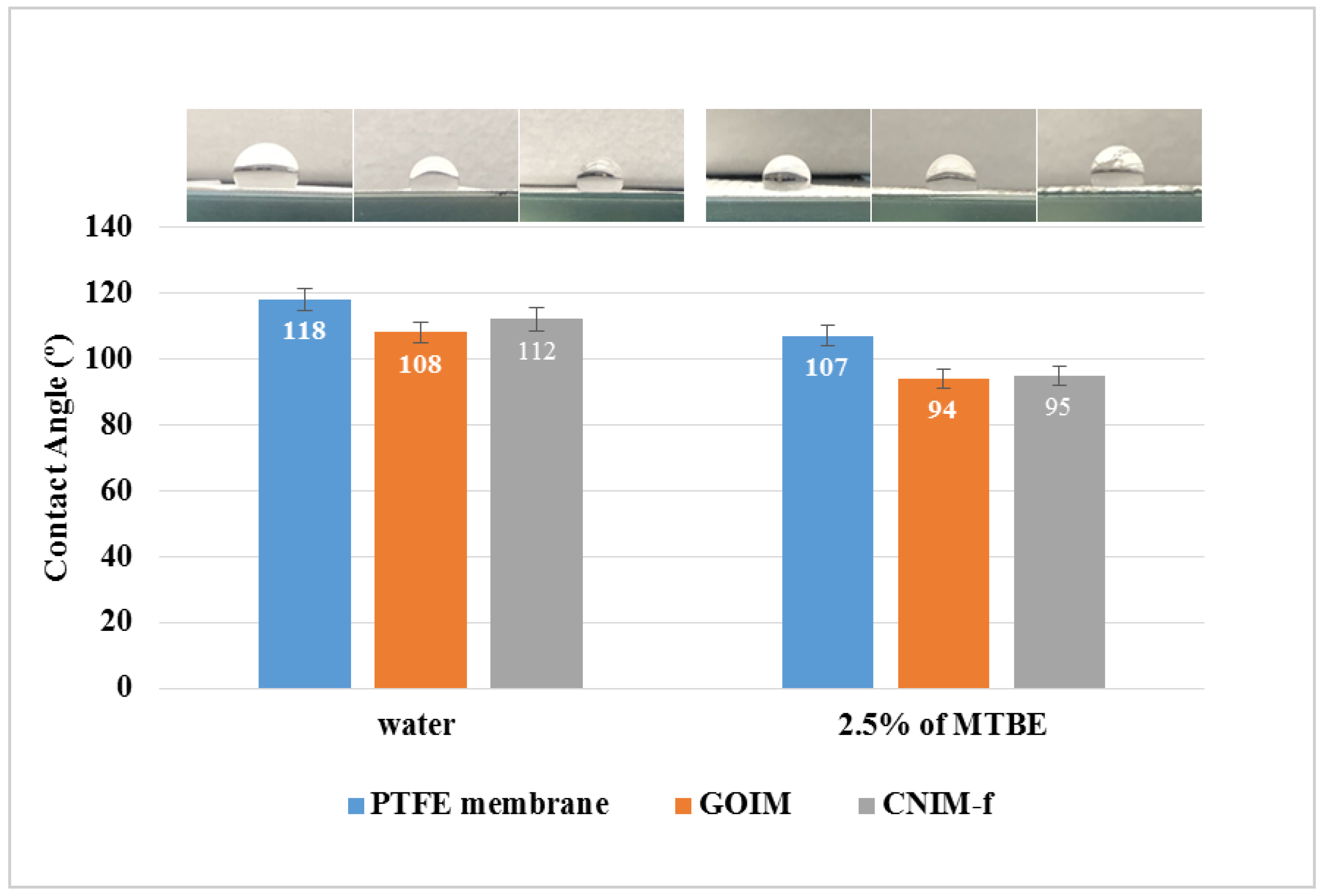 Nanomaterials 10 00578 g005 Nanomaterials 10 00578 g005
