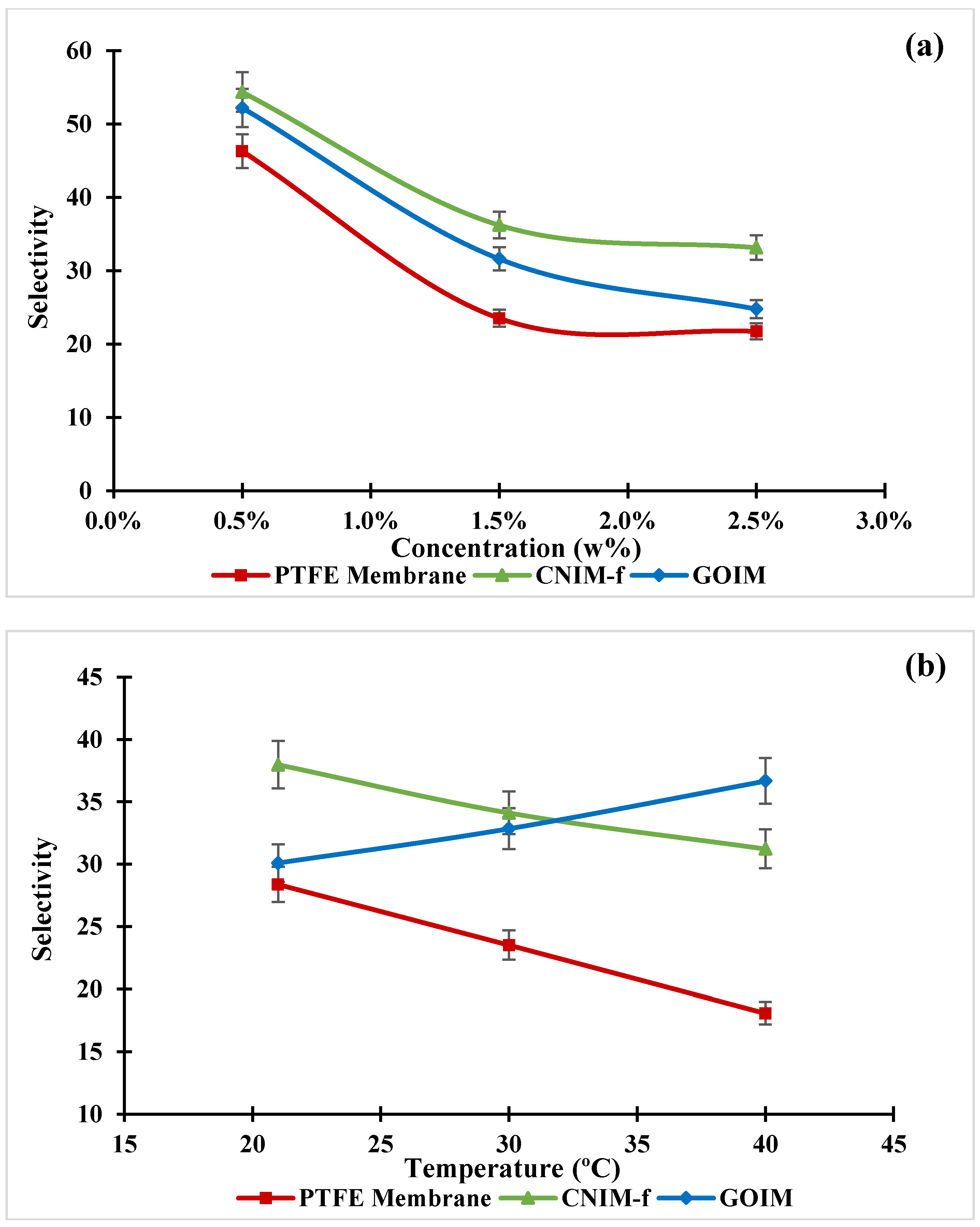 Nanomaterials 10 00578 g009 Nanomaterials 10 00578 g009
