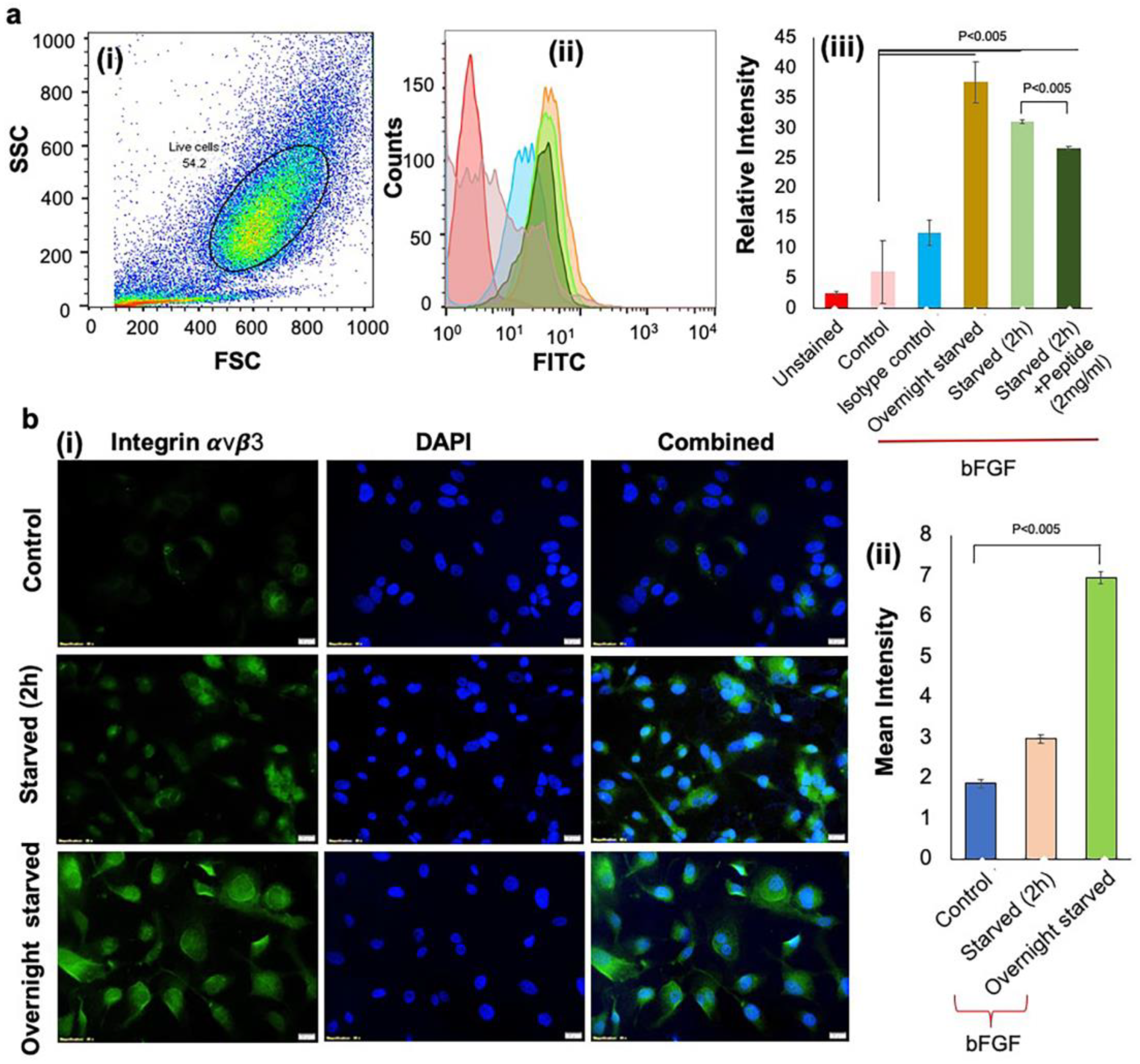Nanomaterials 10 00581 g003 Nanomaterials 10 00581 g003