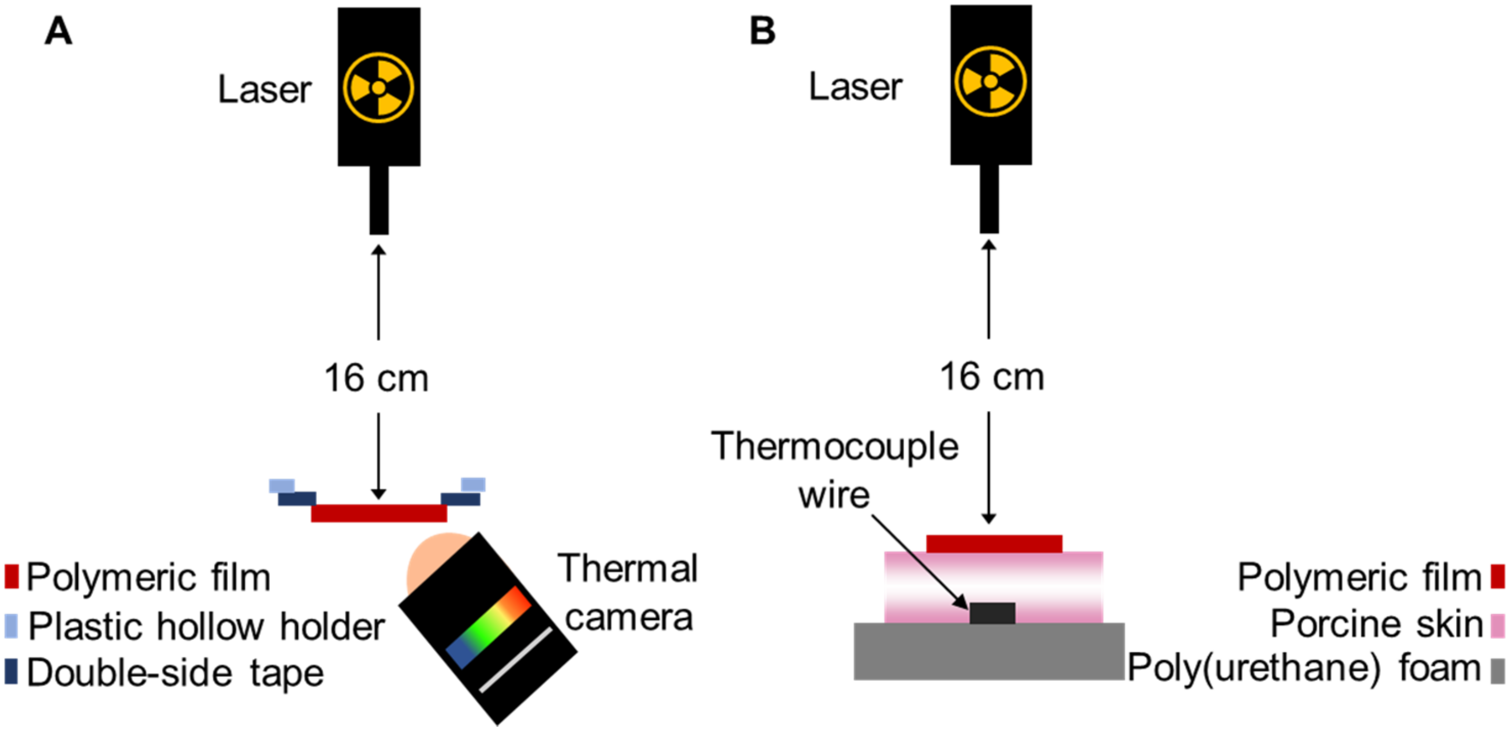 Nanomaterials 10 00582 g002 Nanomaterials 10 00582 g002