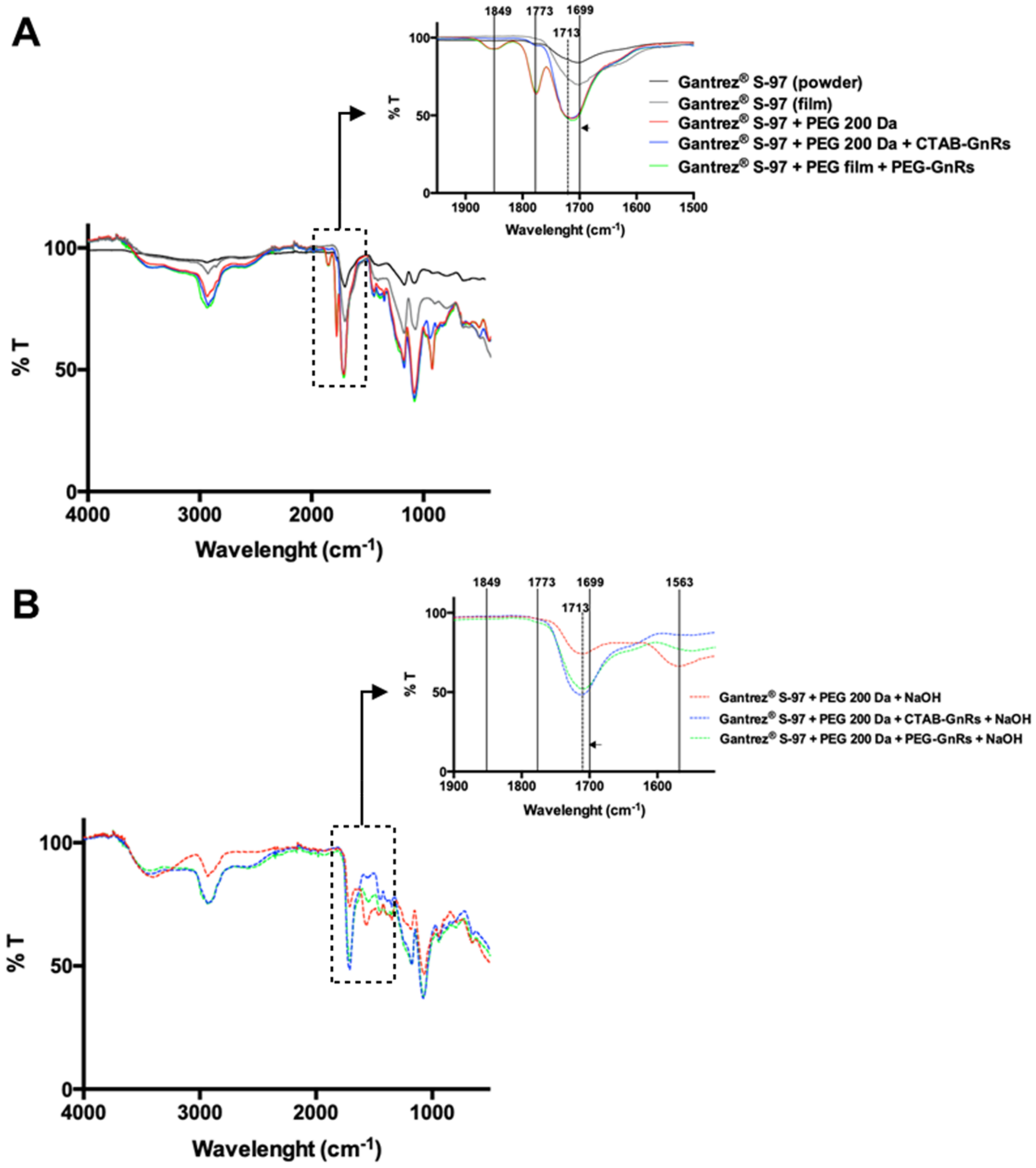 Nanomaterials 10 00582 g009 Nanomaterials 10 00582 g009