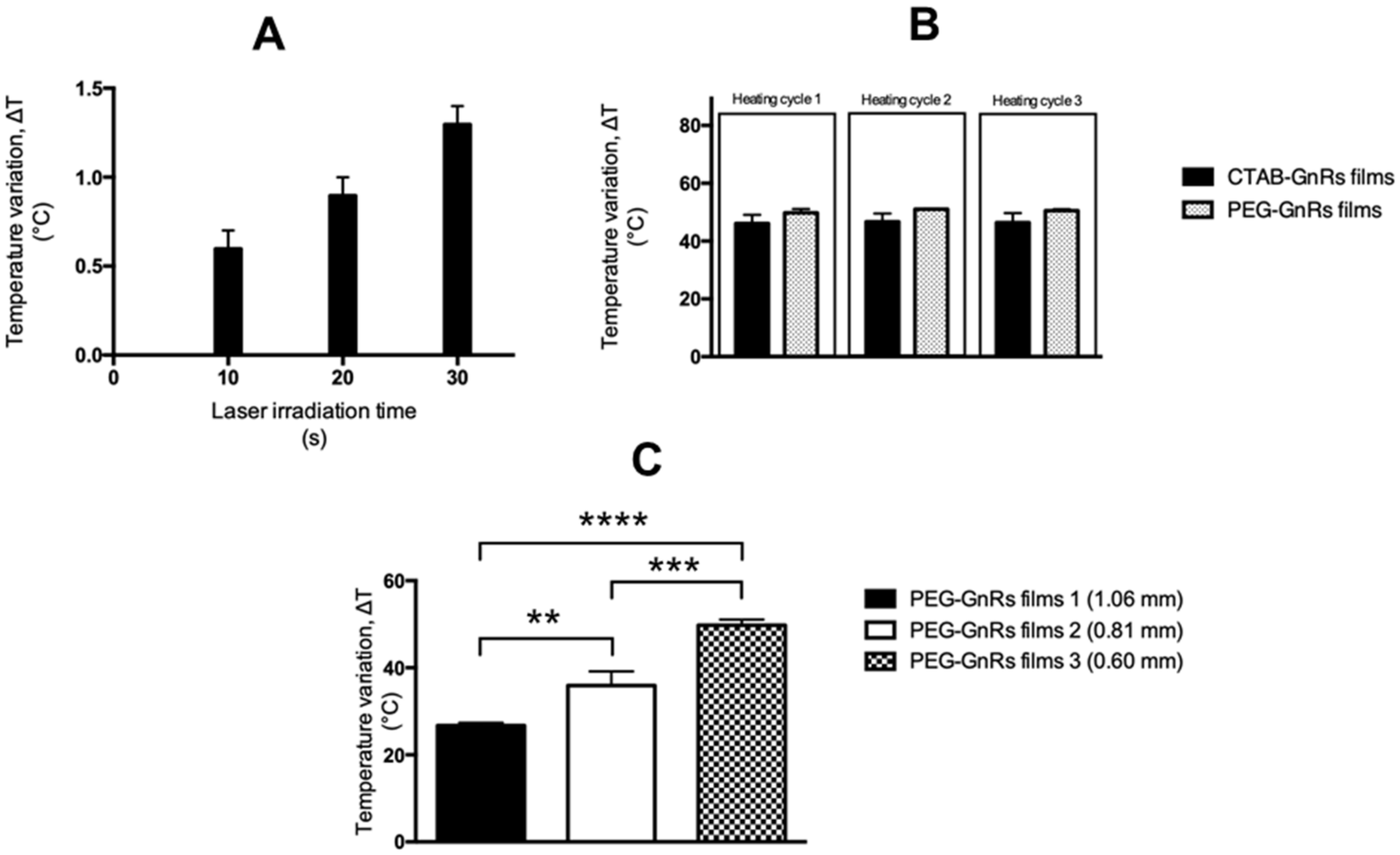 Nanomaterials 10 00582 g012 Nanomaterials 10 00582 g012