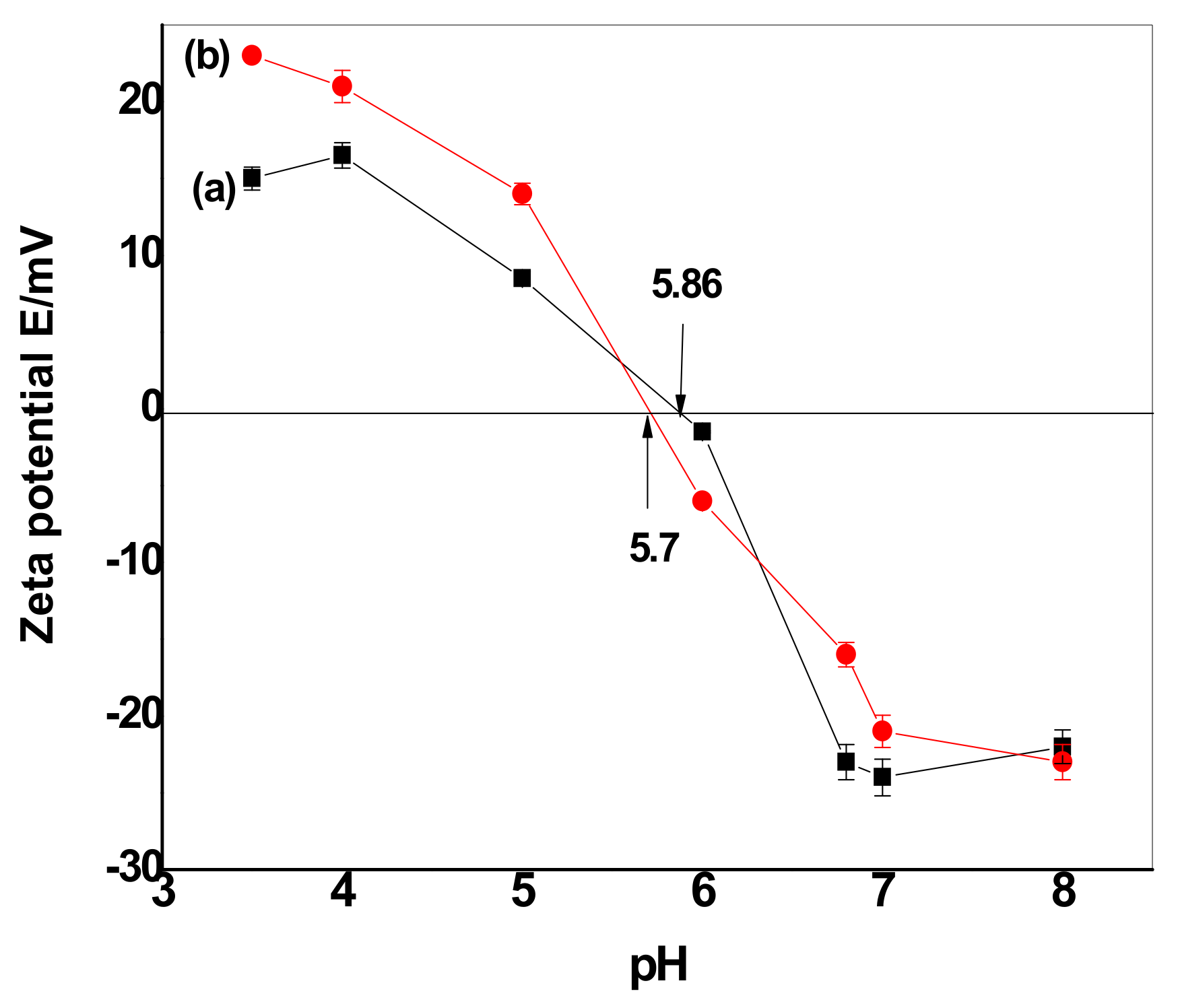 Nanomaterials 10 00586 g010 Nanomaterials 10 00586 g010