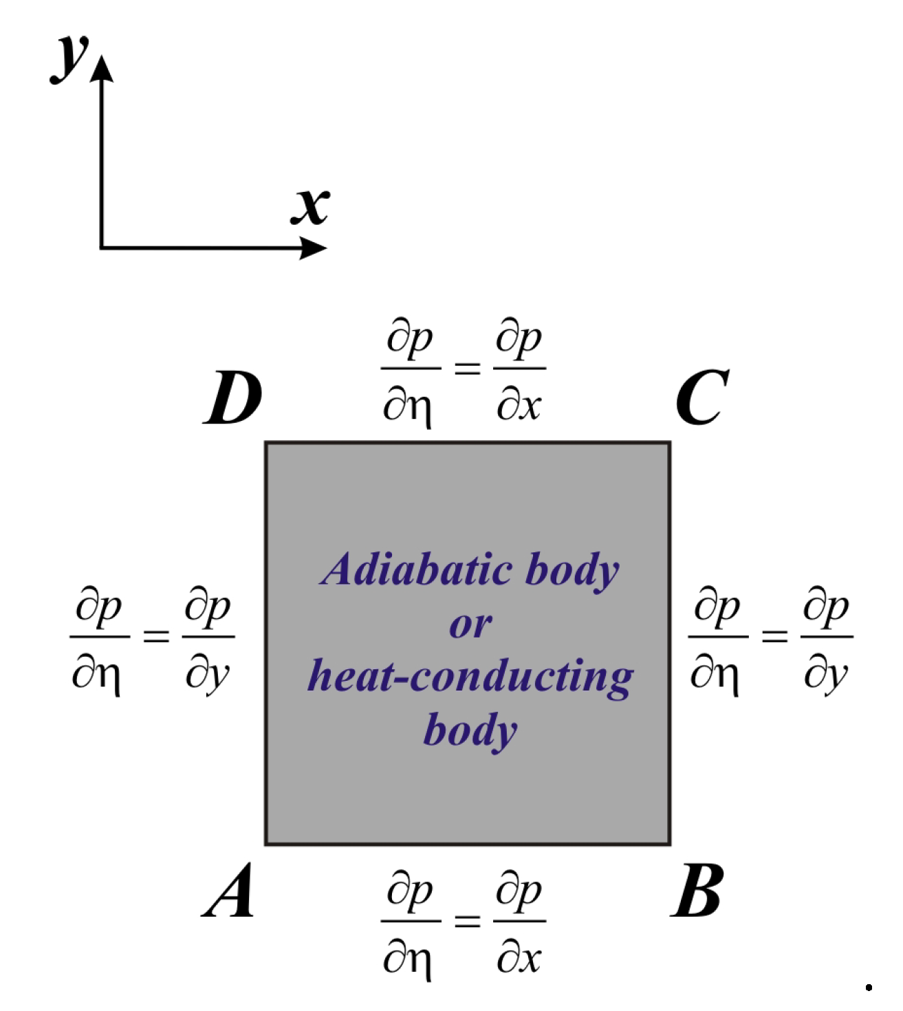 Nanomaterials 10 00588 g002