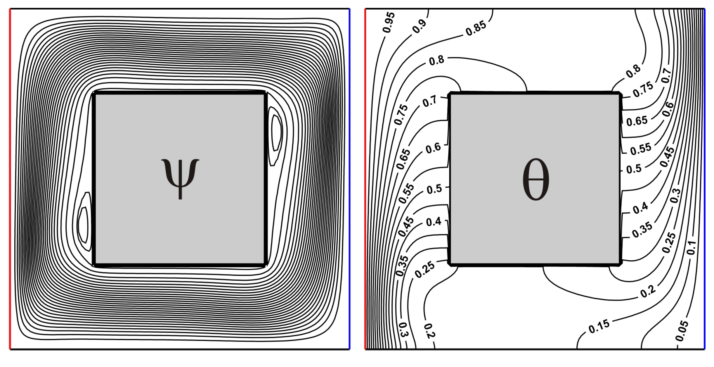 Nanomaterials 10 00588 g003