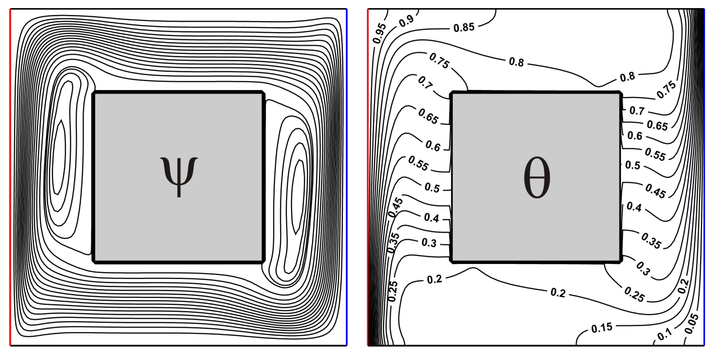 Nanomaterials 10 00588 g004