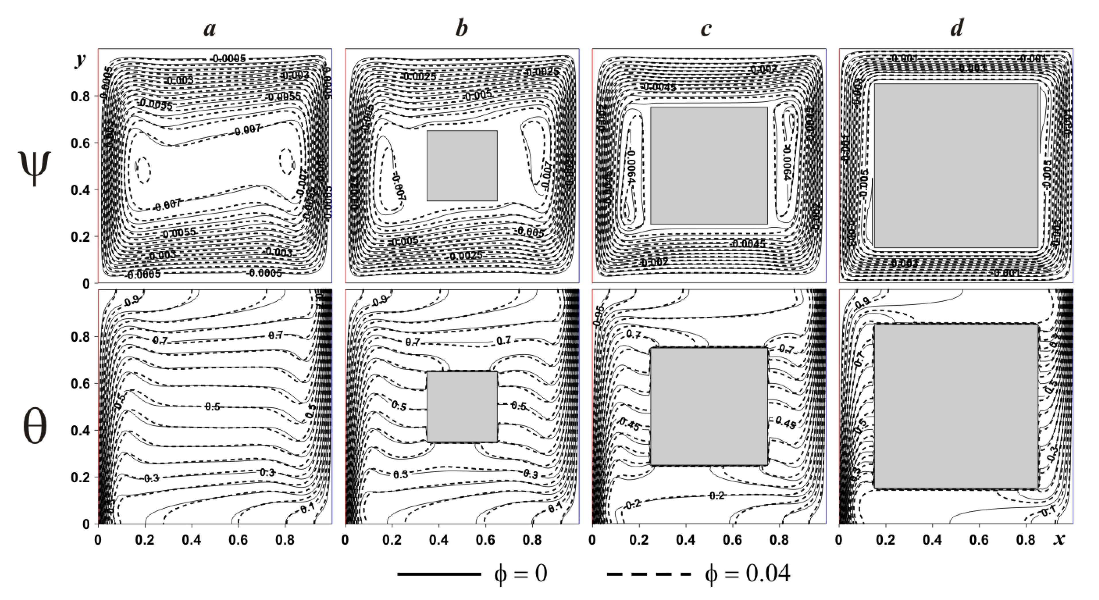 Nanomaterials 10 00588 g011