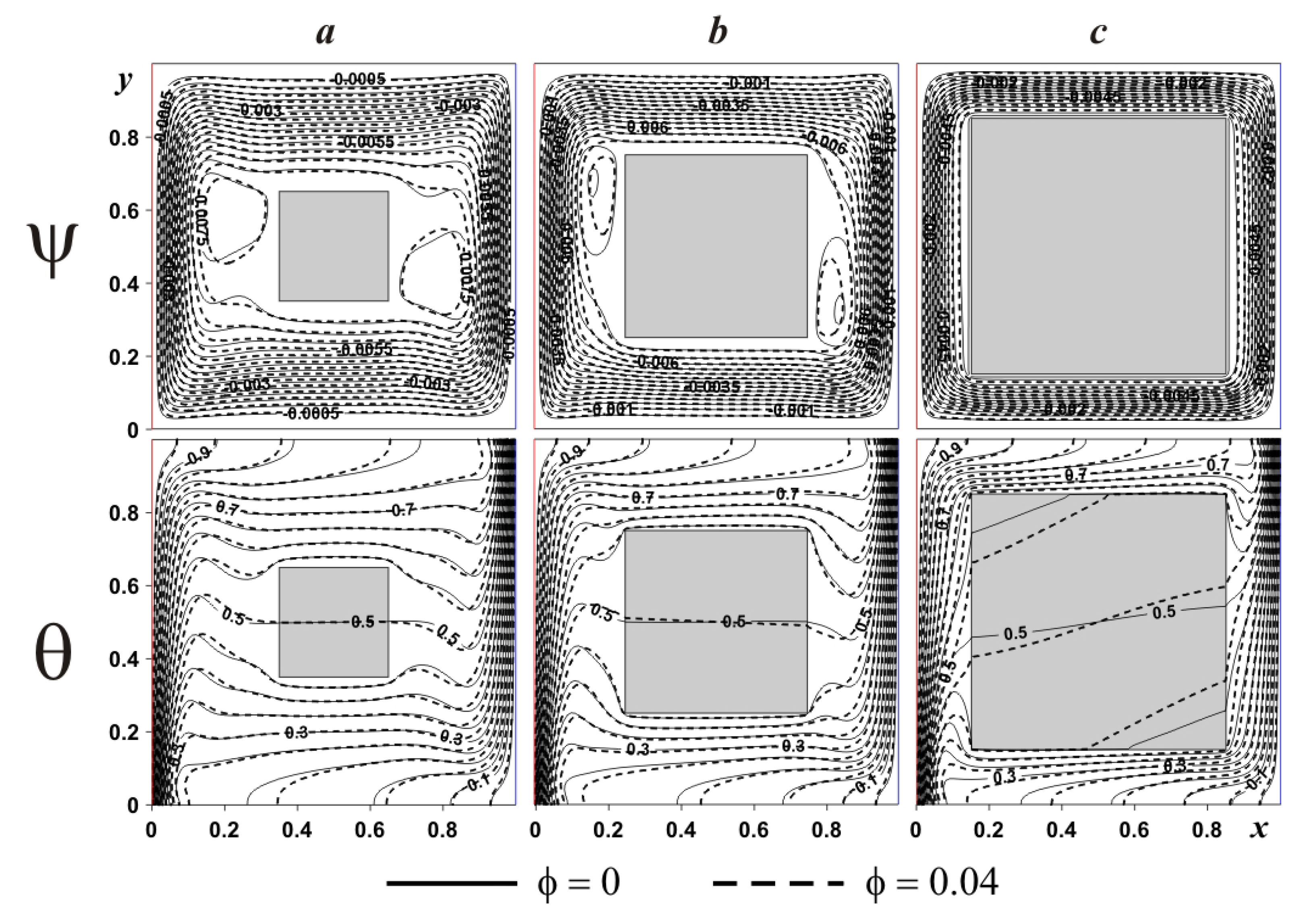 Nanomaterials 10 00588 g012