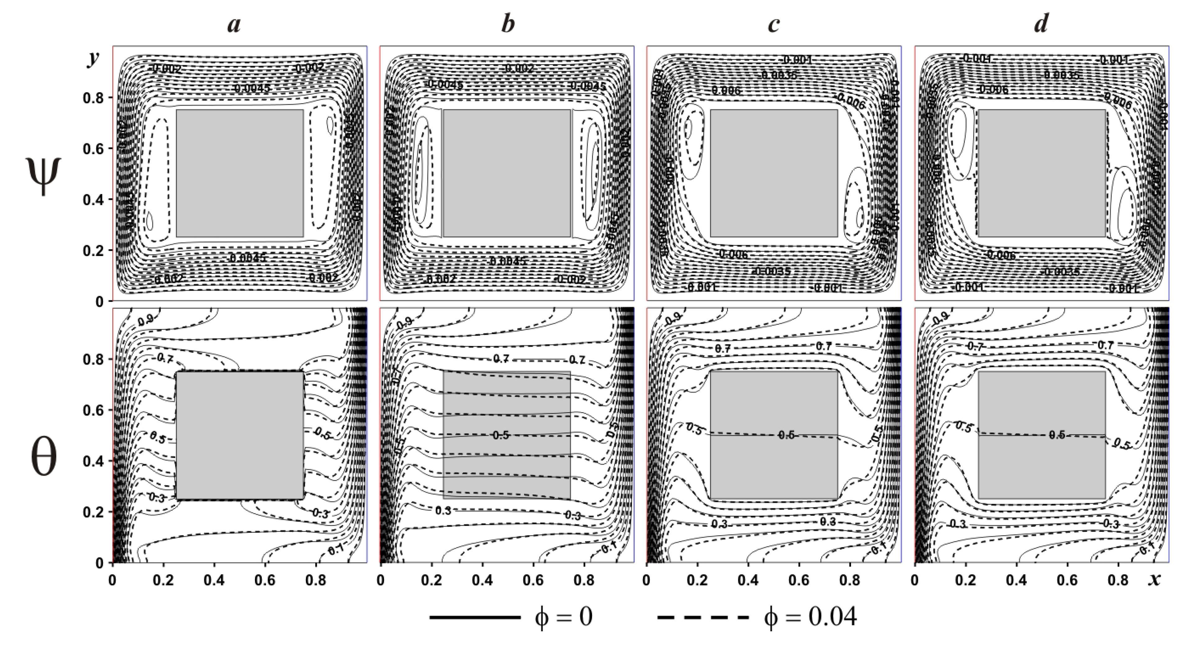 Nanomaterials 10 00588 g015