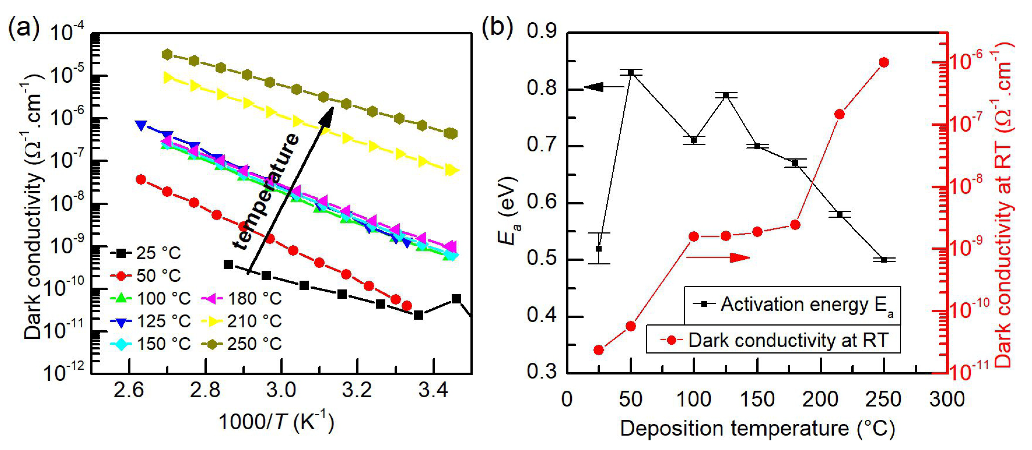 Nanomaterials 10 00589 g002 Nanomaterials 10 00589 g002