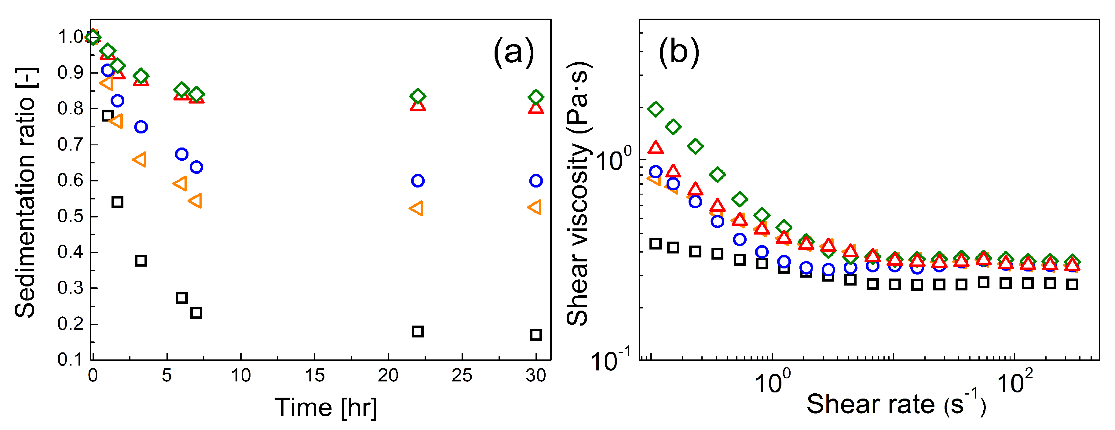 Nanomaterials 10 00591 g006 Nanomaterials 10 00591 g006