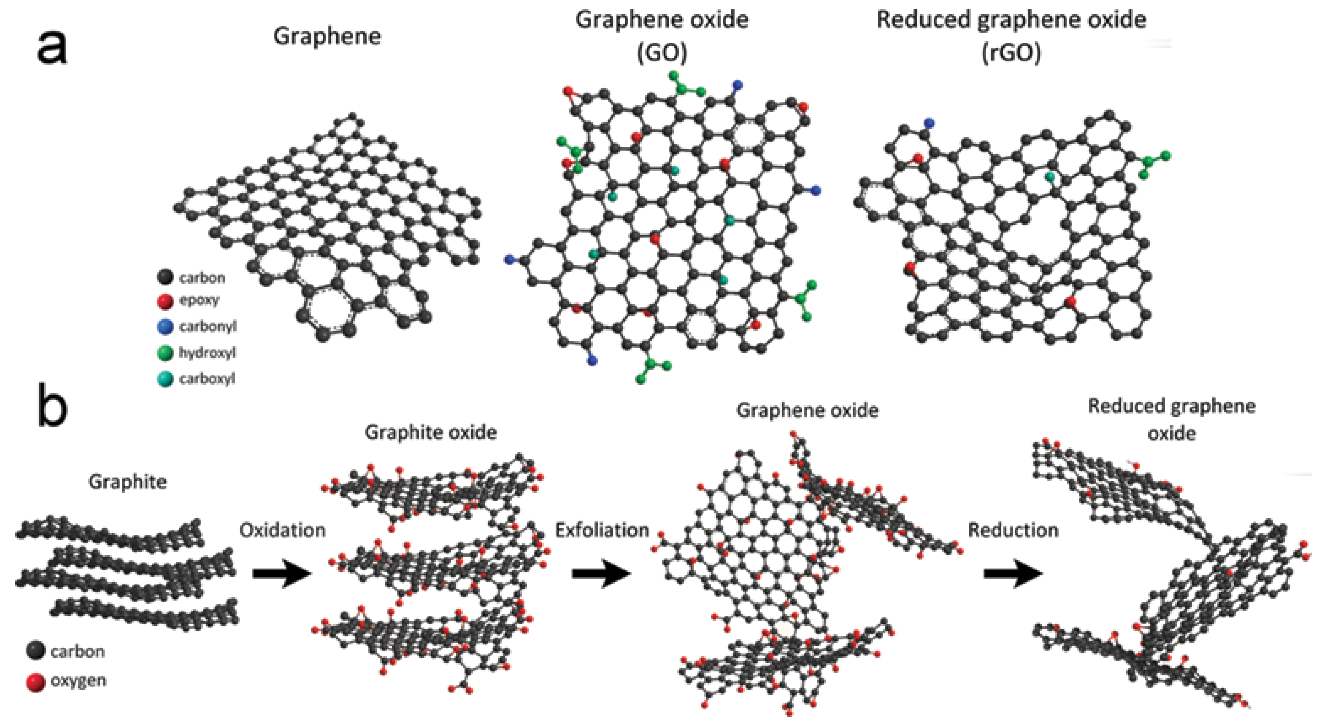Nanomaterials 10 00595 g002 Nanomaterials 10 00595 g002