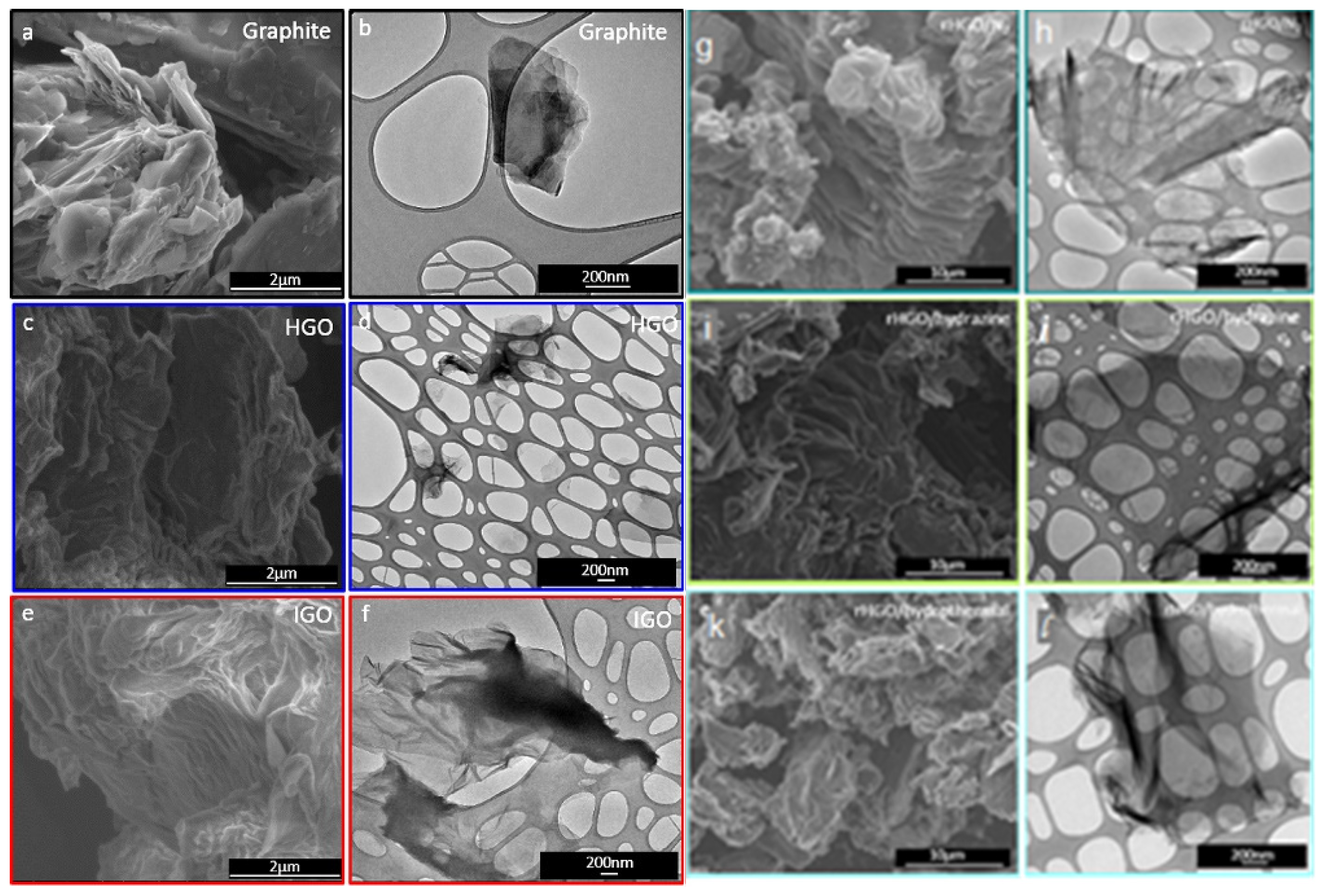 Nanomaterials 10 00595 g003 Nanomaterials 10 00595 g003