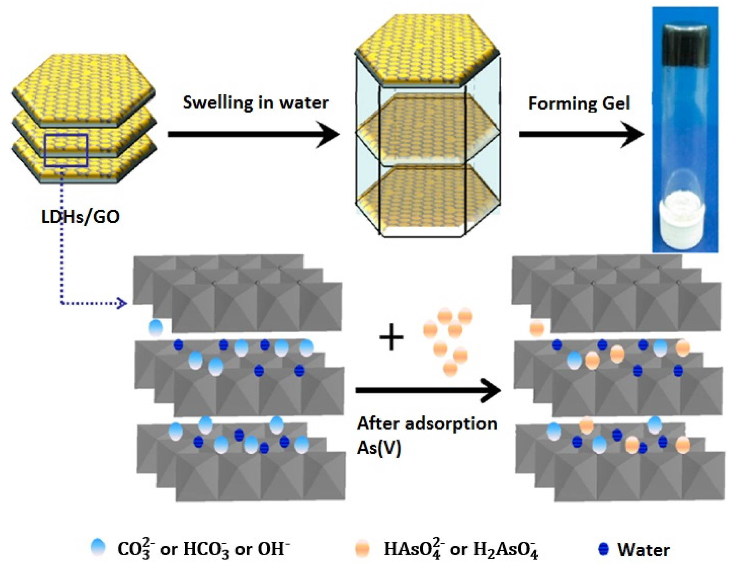 Nanomaterials 10 00595 g008 Nanomaterials 10 00595 g008