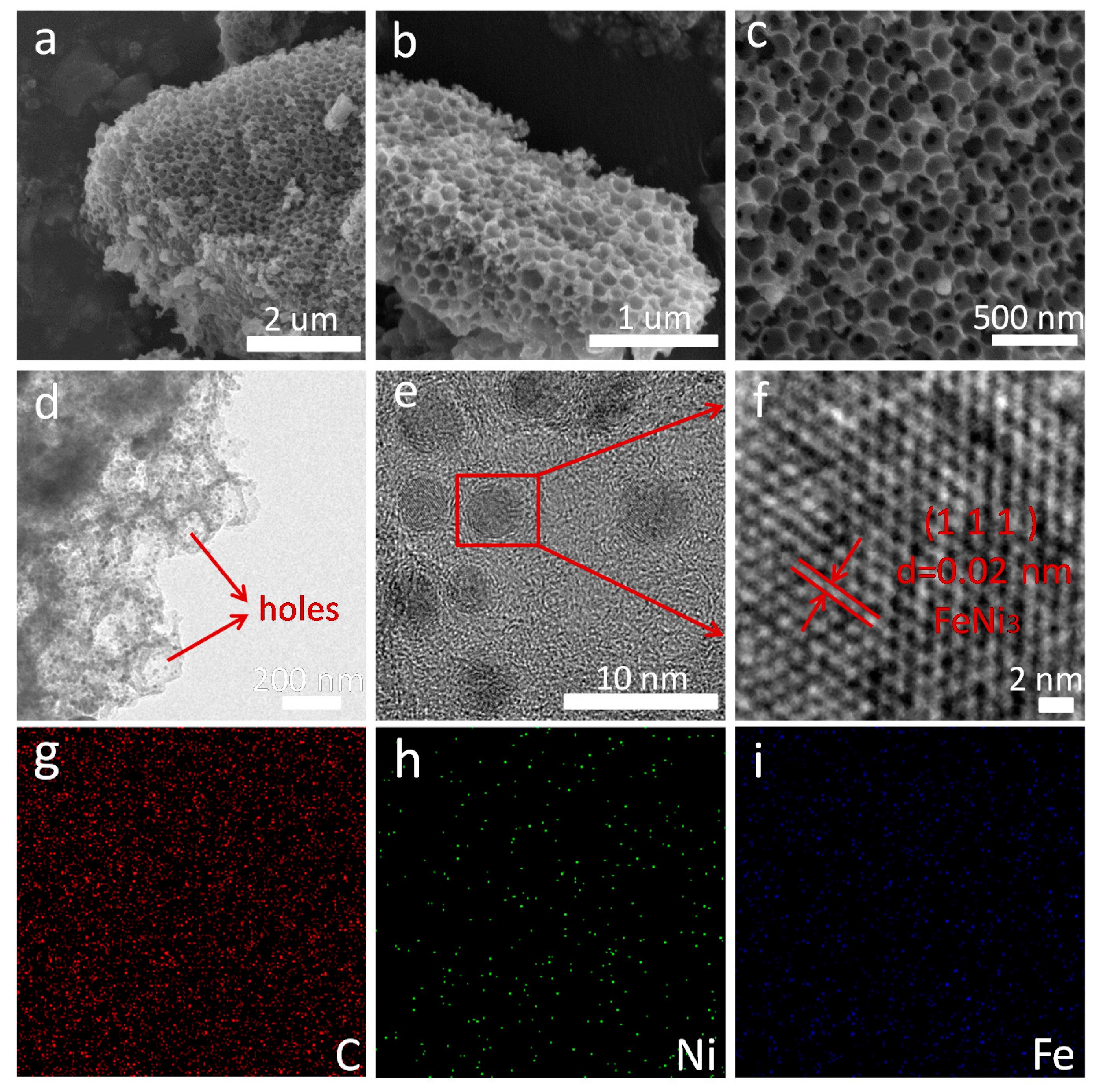 Nanomaterials 10 00598 g003 Nanomaterials 10 00598 g003