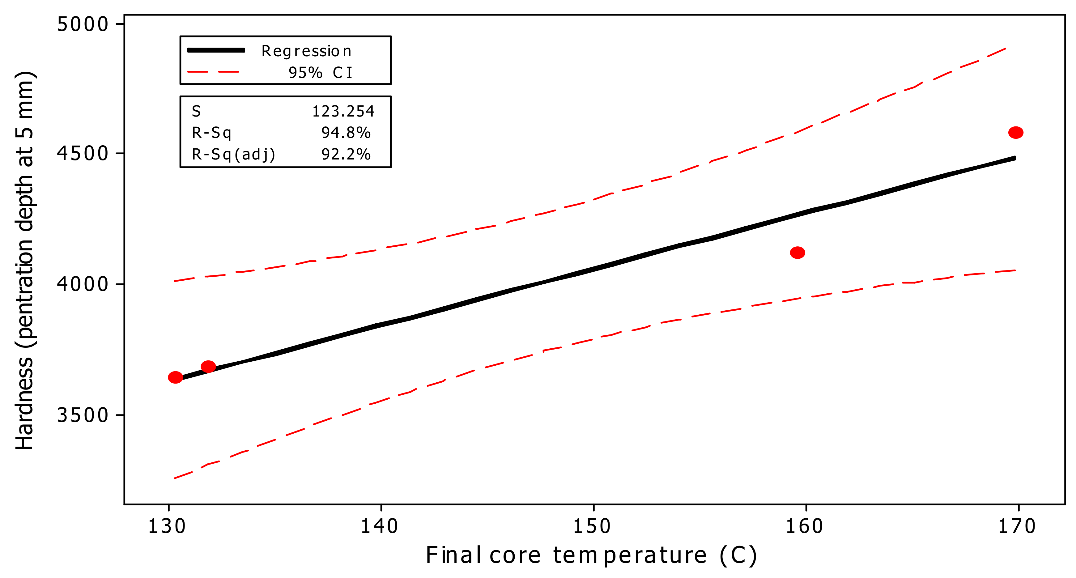 Nanomaterials 10 00599 g009 Nanomaterials 10 00599 g009