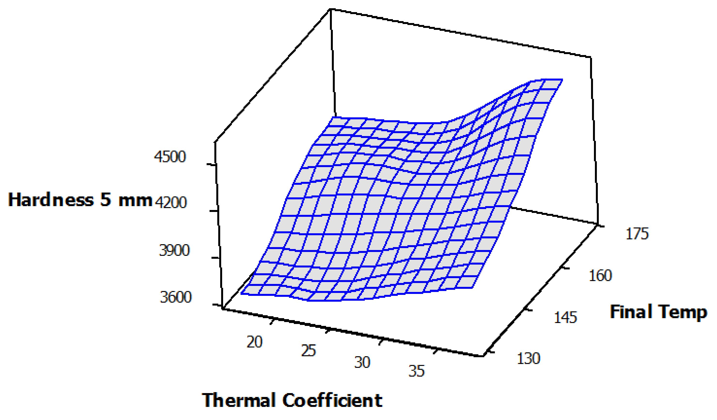 Nanomaterials 10 00599 g010a Nanomaterials 10 00599 g010a