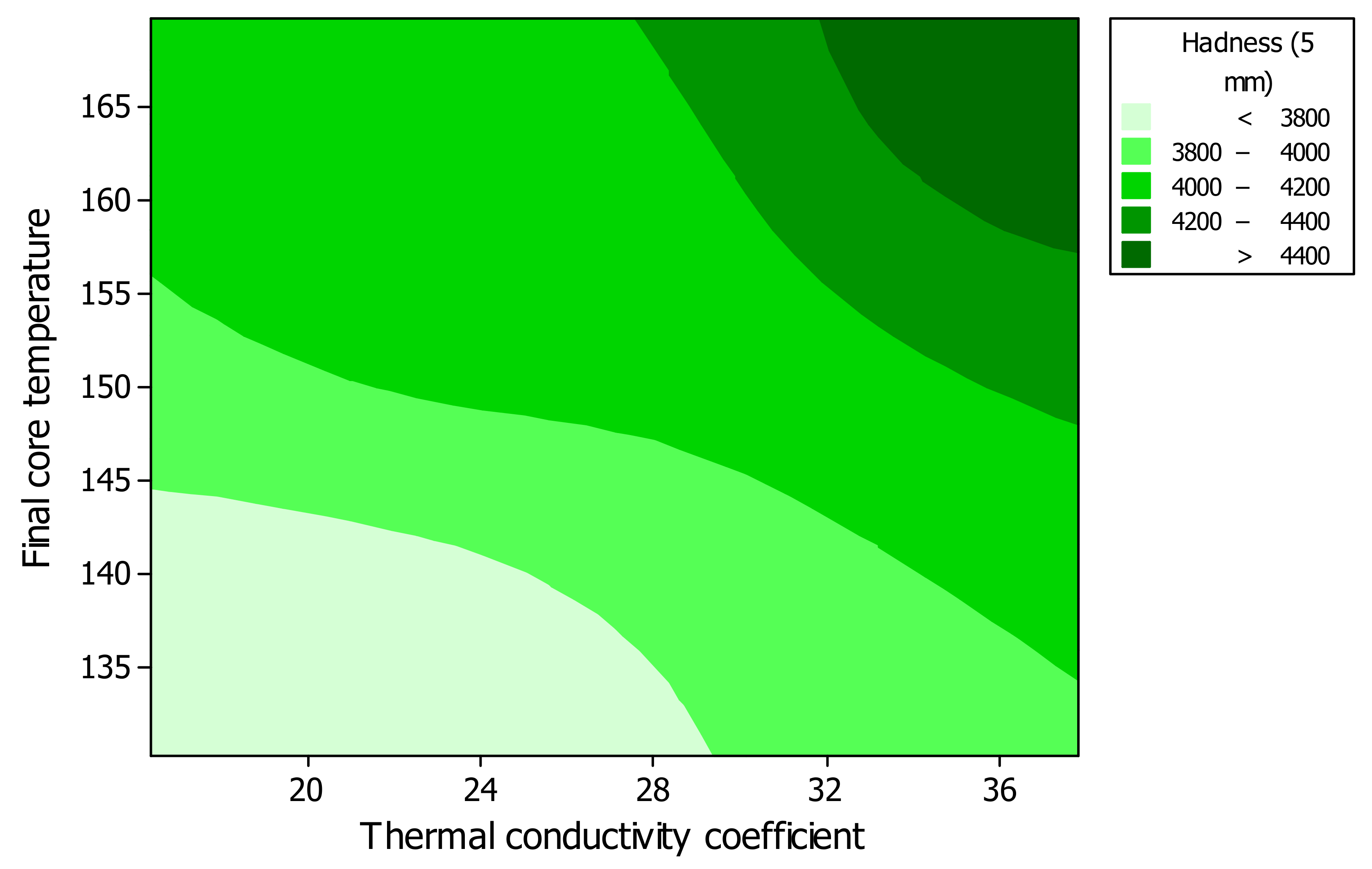 Nanomaterials 10 00599 g010b Nanomaterials 10 00599 g010b