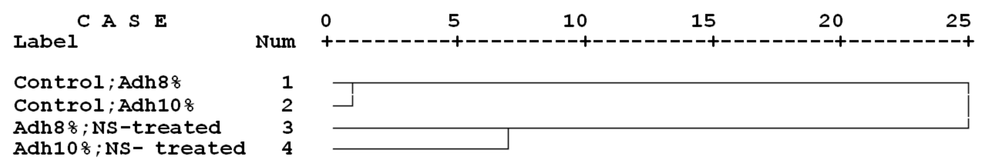 Nanomaterials 10 00599 g011 Nanomaterials 10 00599 g011
