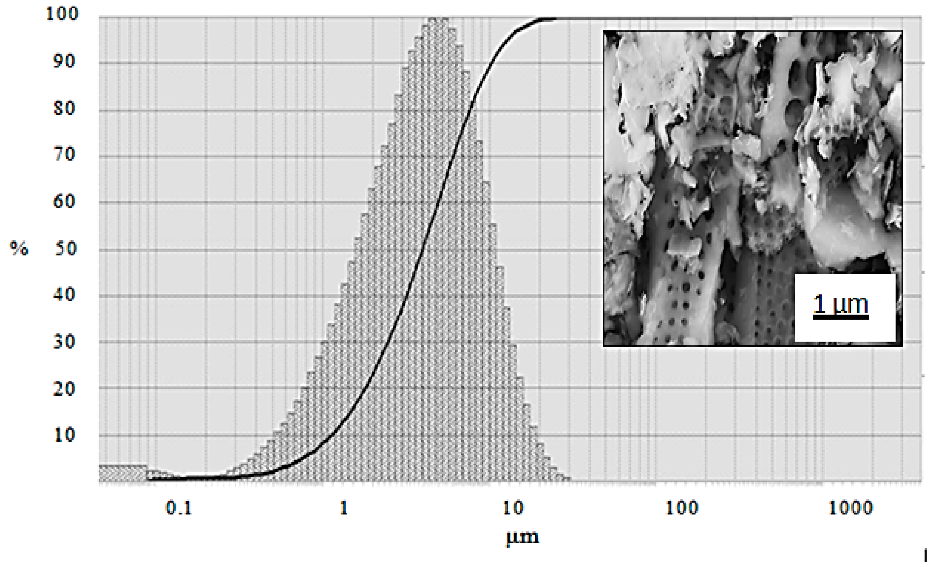 Nanomaterials 10 00601 g002 Nanomaterials 10 00601 g002