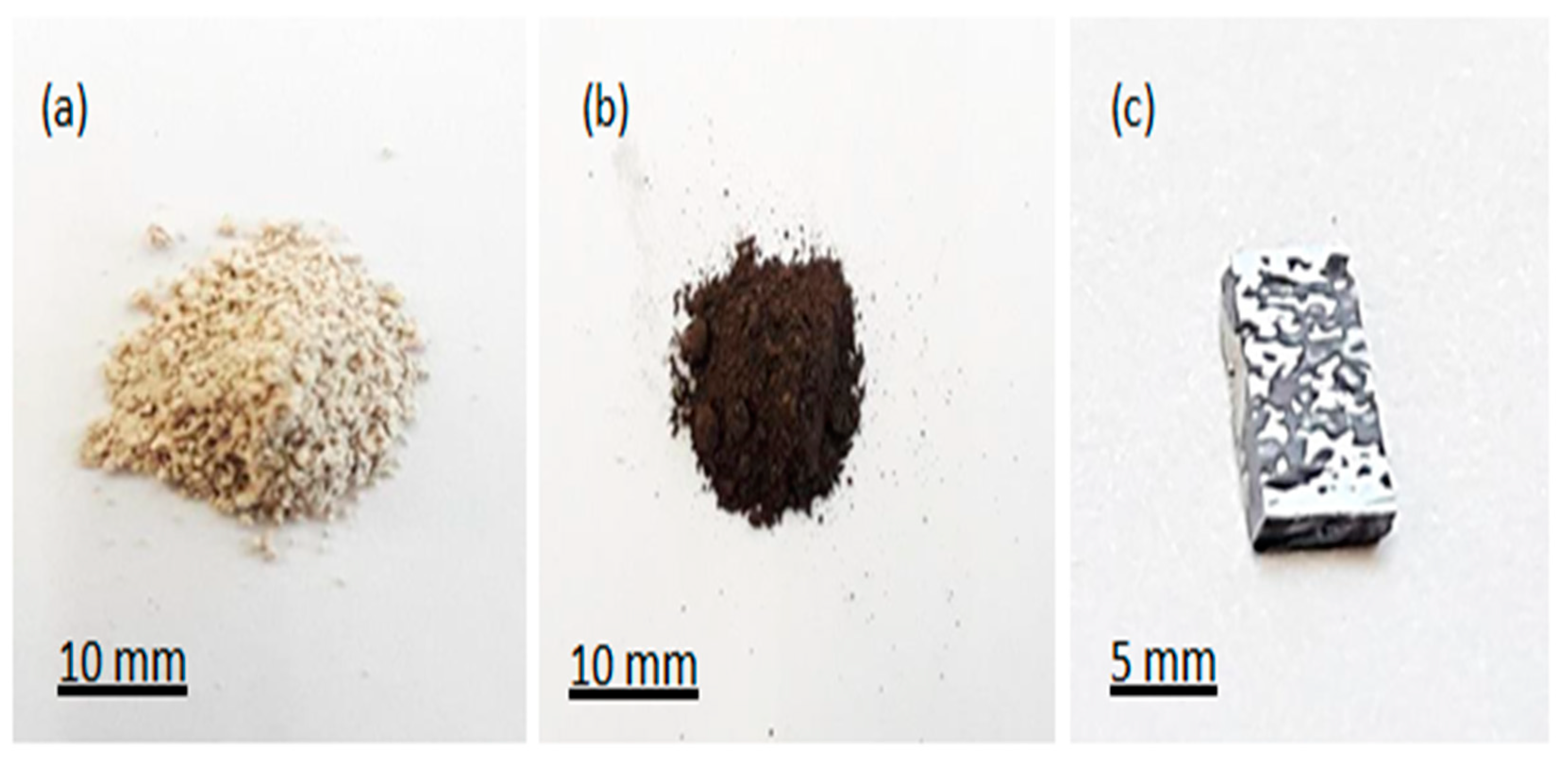 Nanomaterials 10 00601 g005 Nanomaterials 10 00601 g005