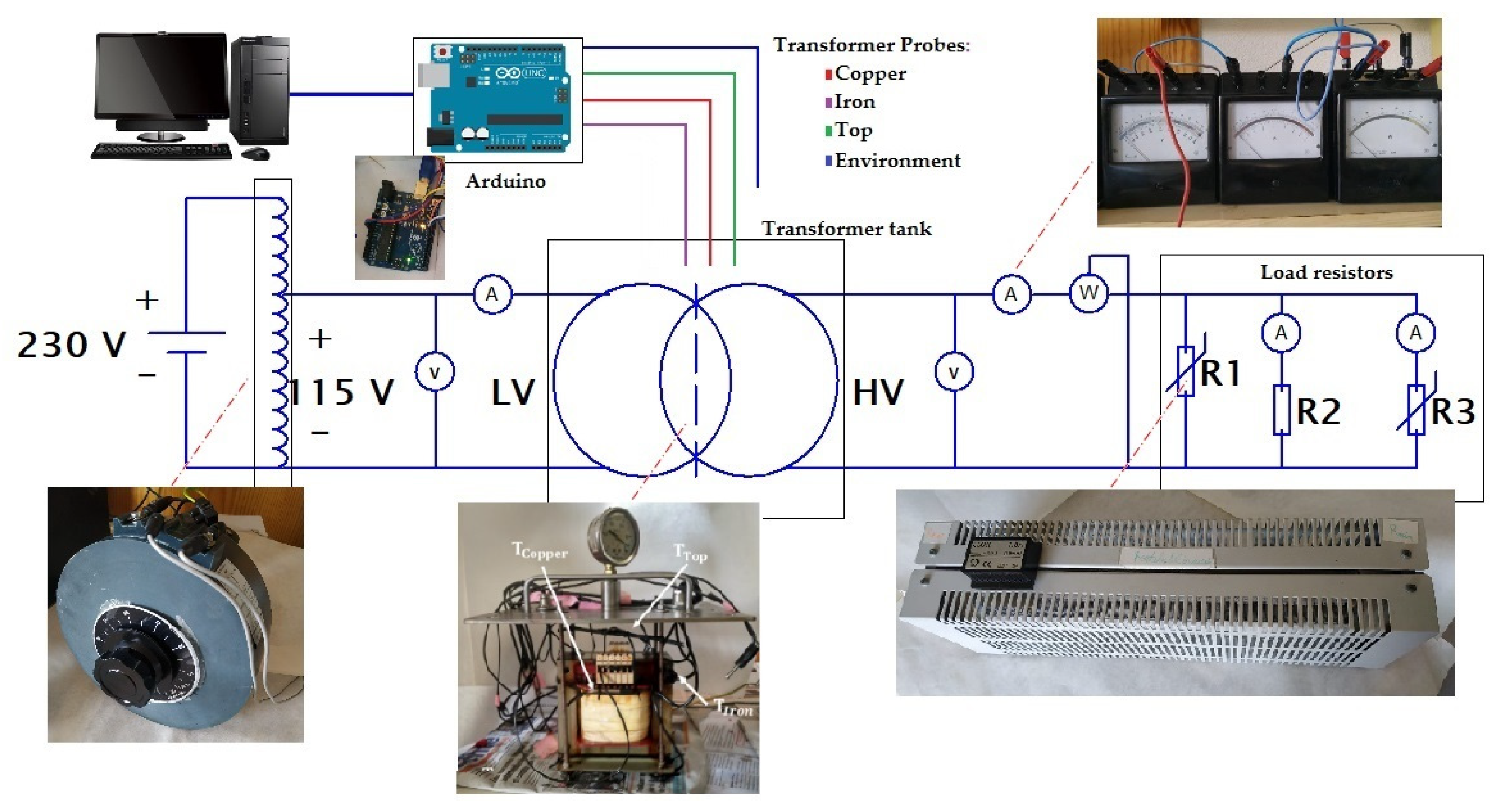 Nanomaterials 10 00603 g002