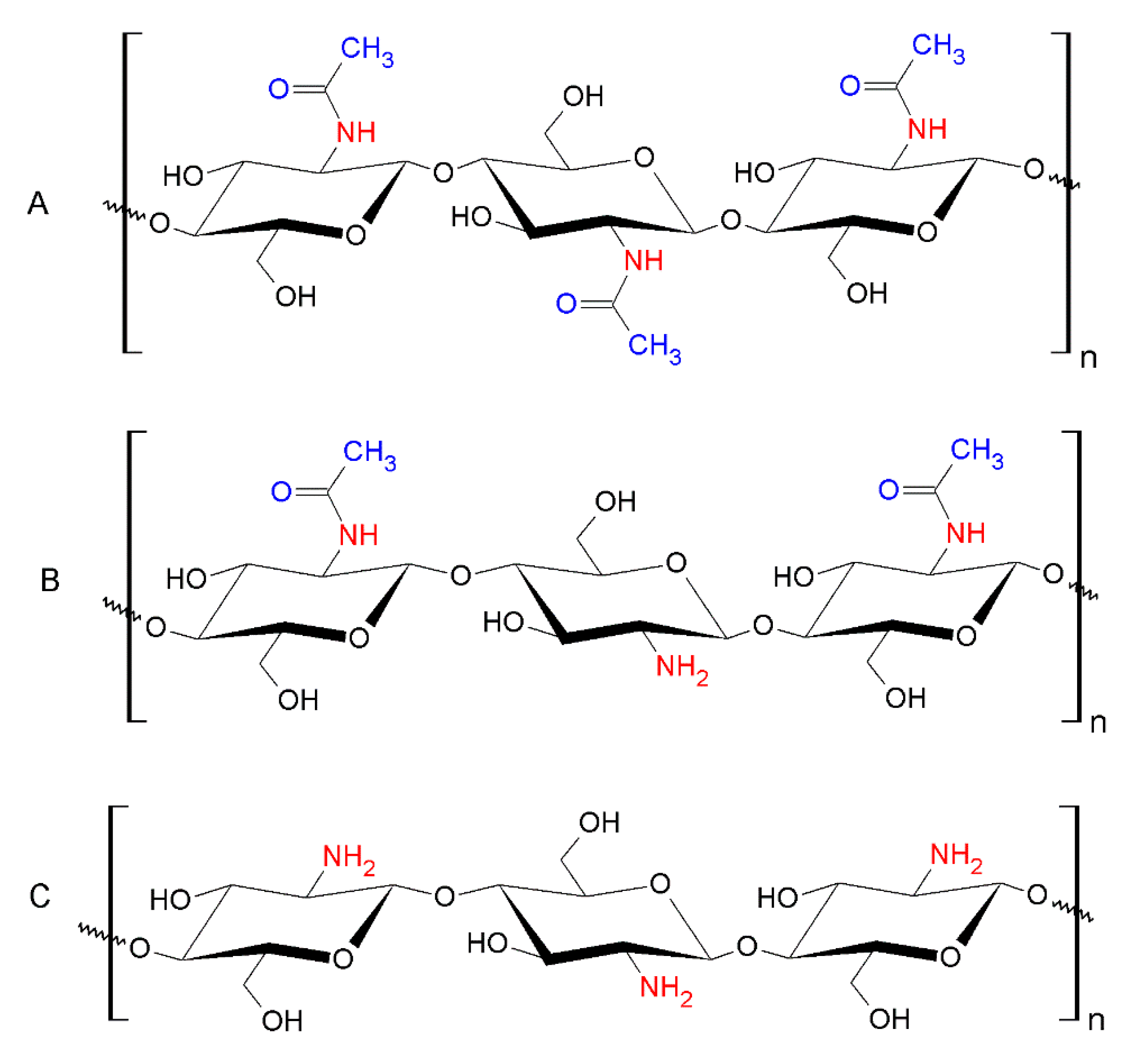 Nanomaterials 10 00610 g019