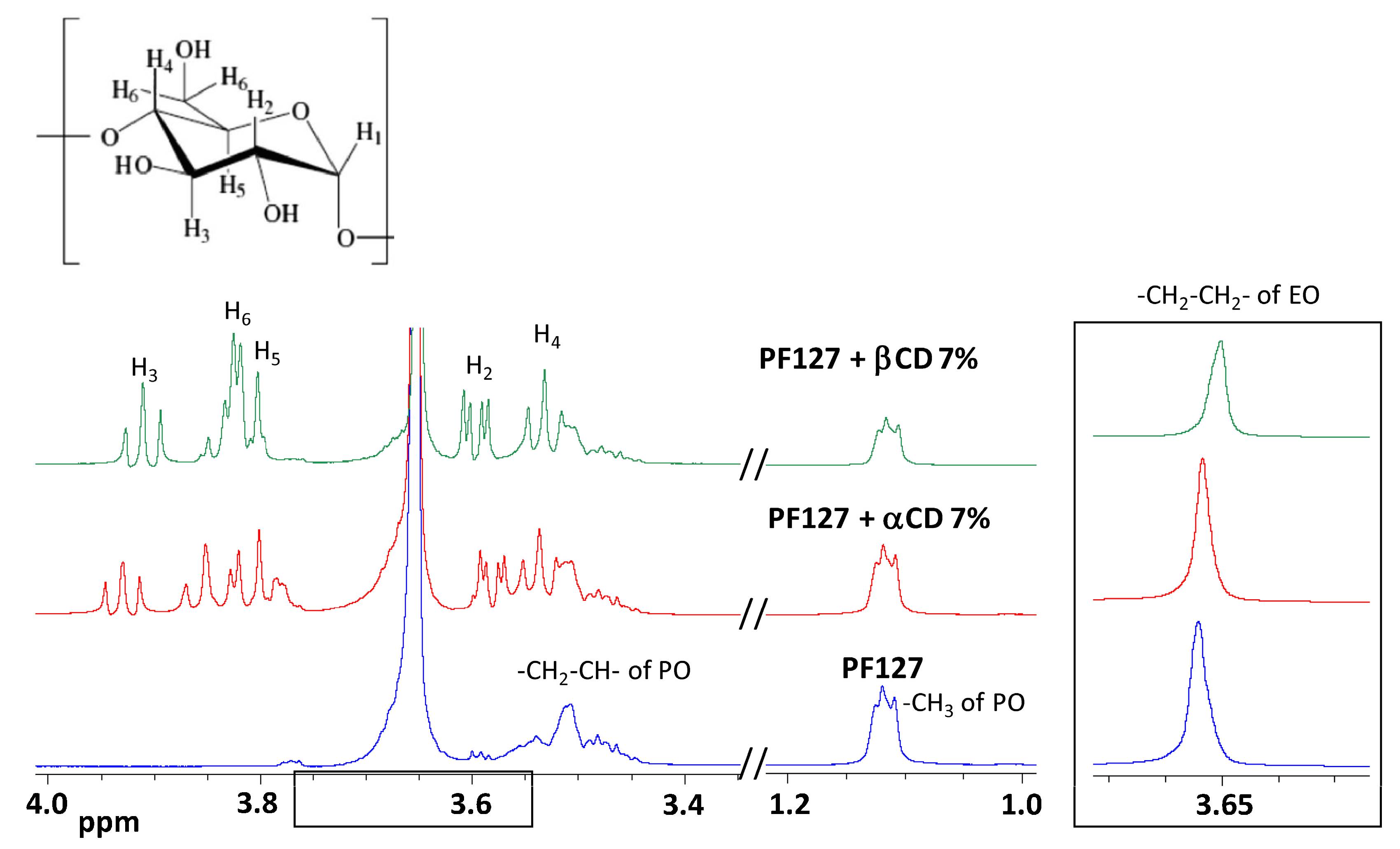 Nanomaterials 10 00613 g003 Nanomaterials 10 00613 g003