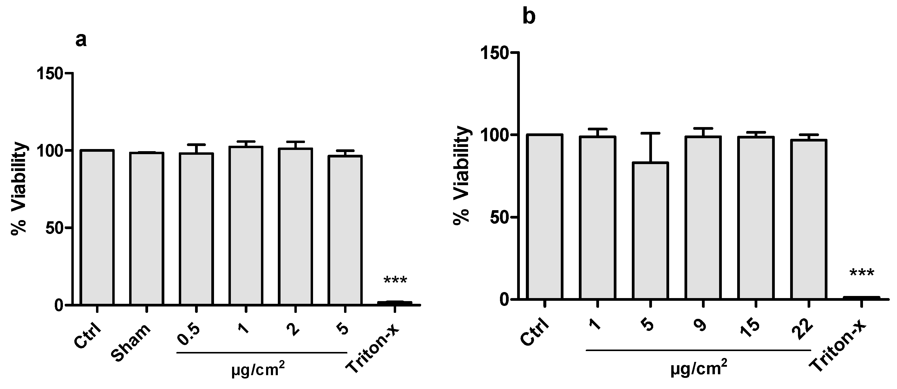 Nanomaterials 10 00618 g003