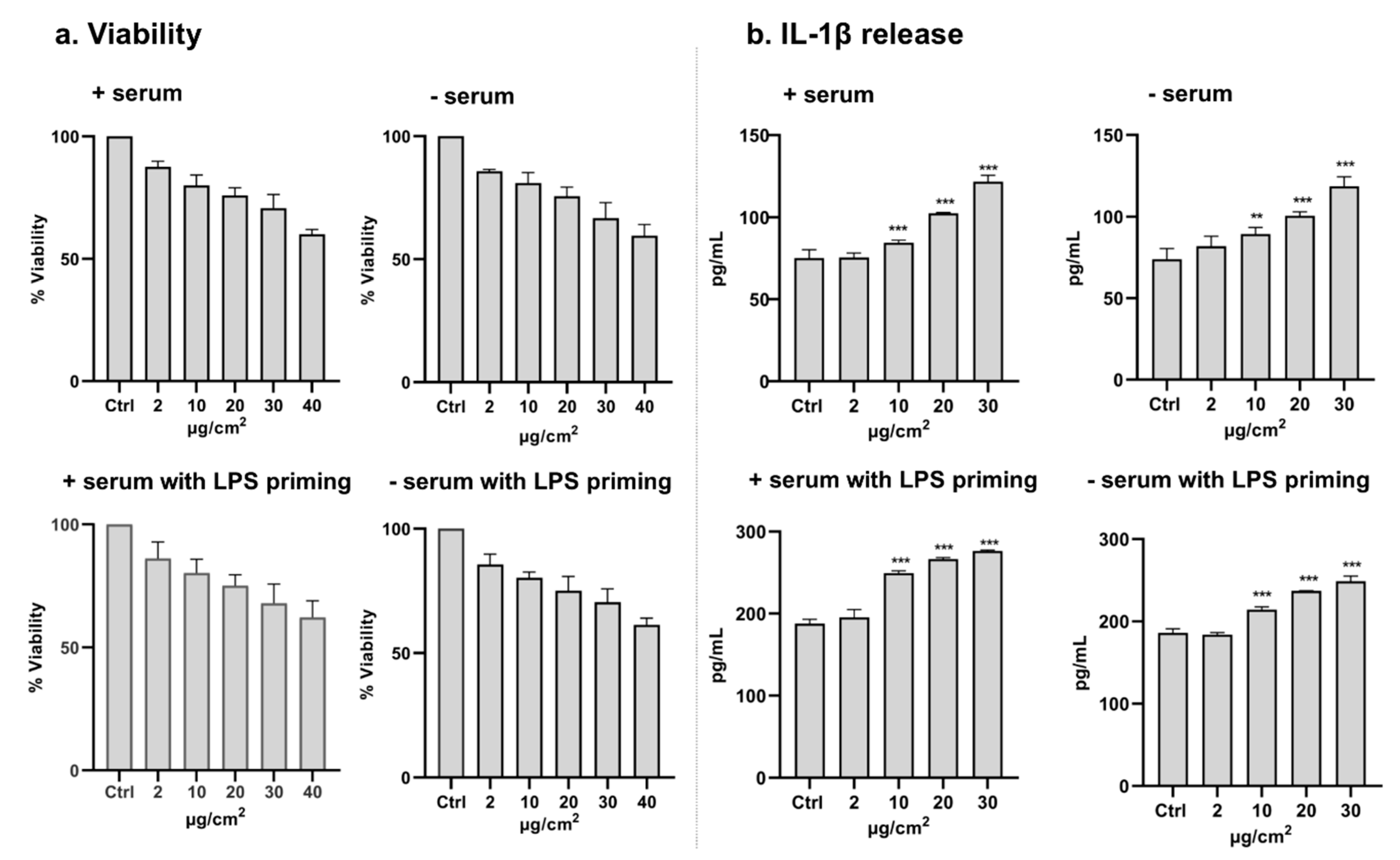 Nanomaterials 10 00618 g006