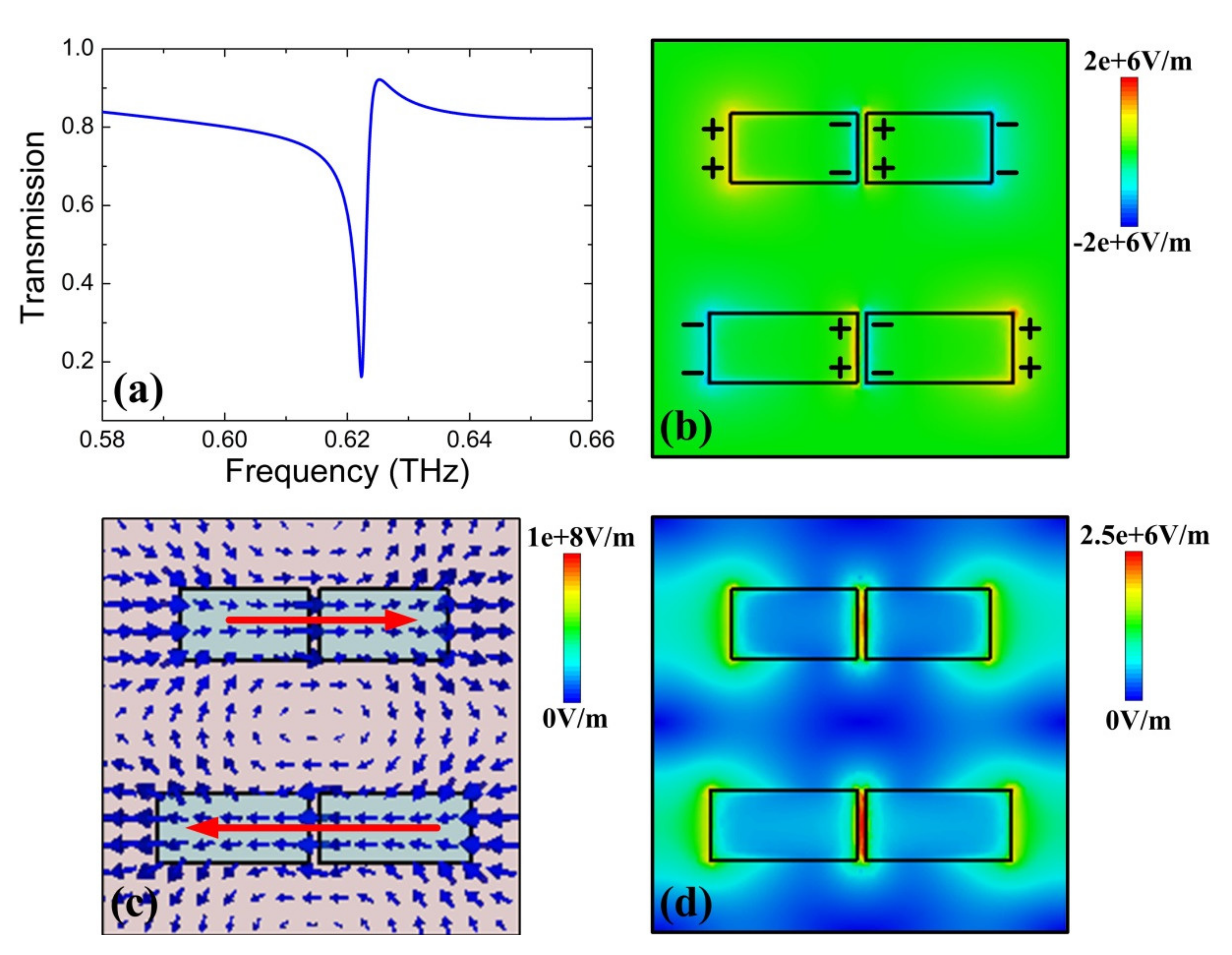 Nanomaterials 10 00623 g002 Nanomaterials 10 00623 g002