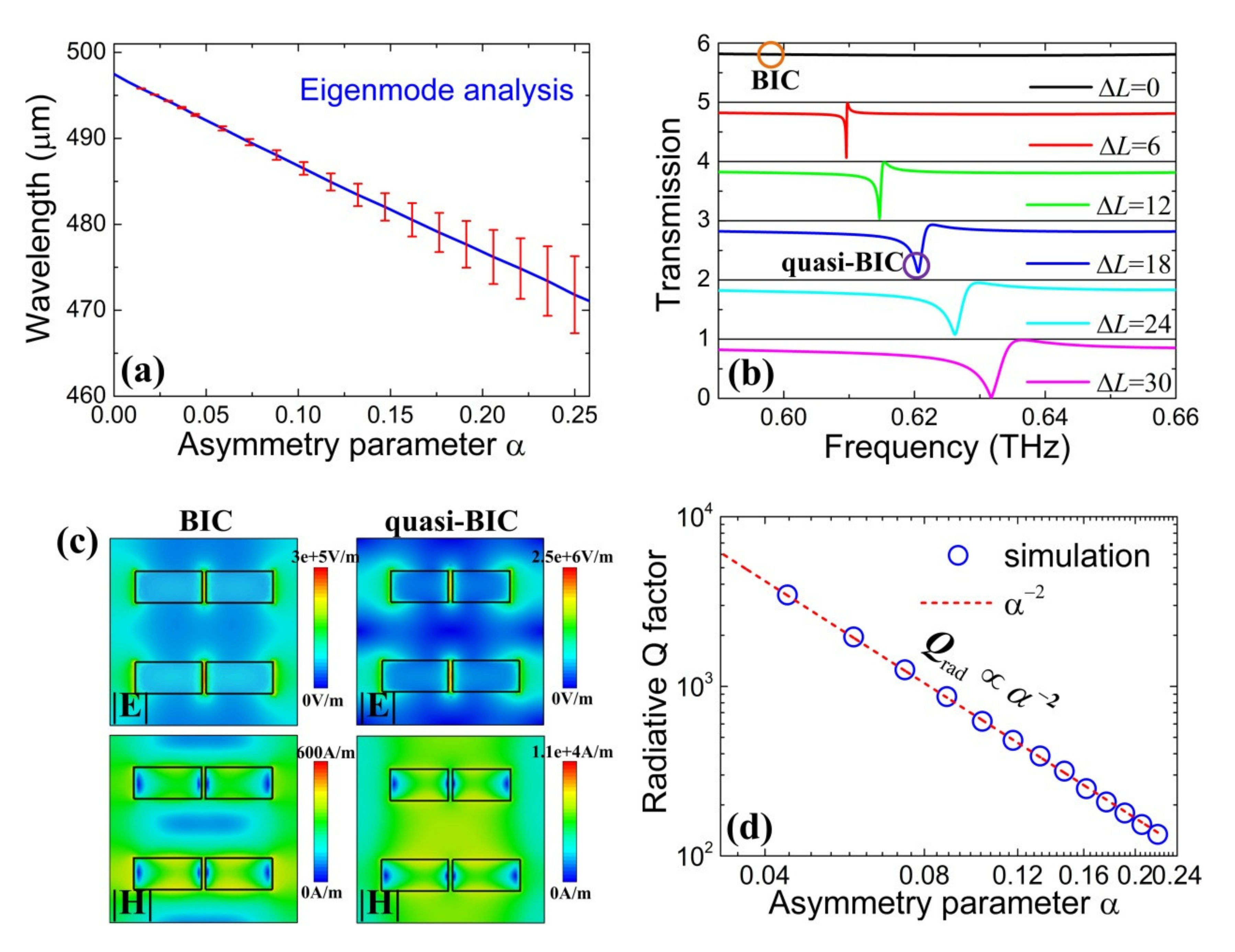 Nanomaterials 10 00623 g003 Nanomaterials 10 00623 g003