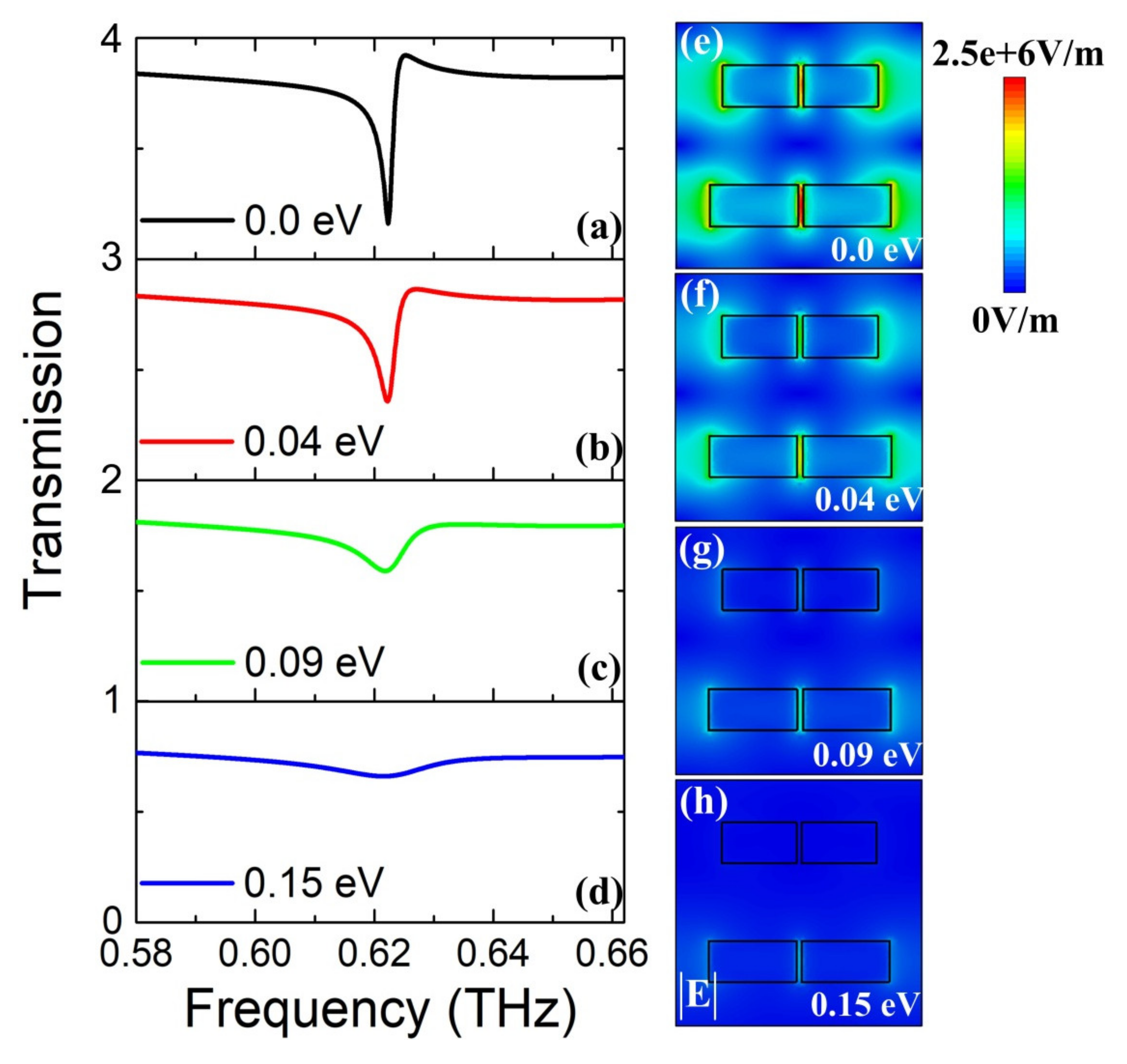 Nanomaterials 10 00623 g004 Nanomaterials 10 00623 g004