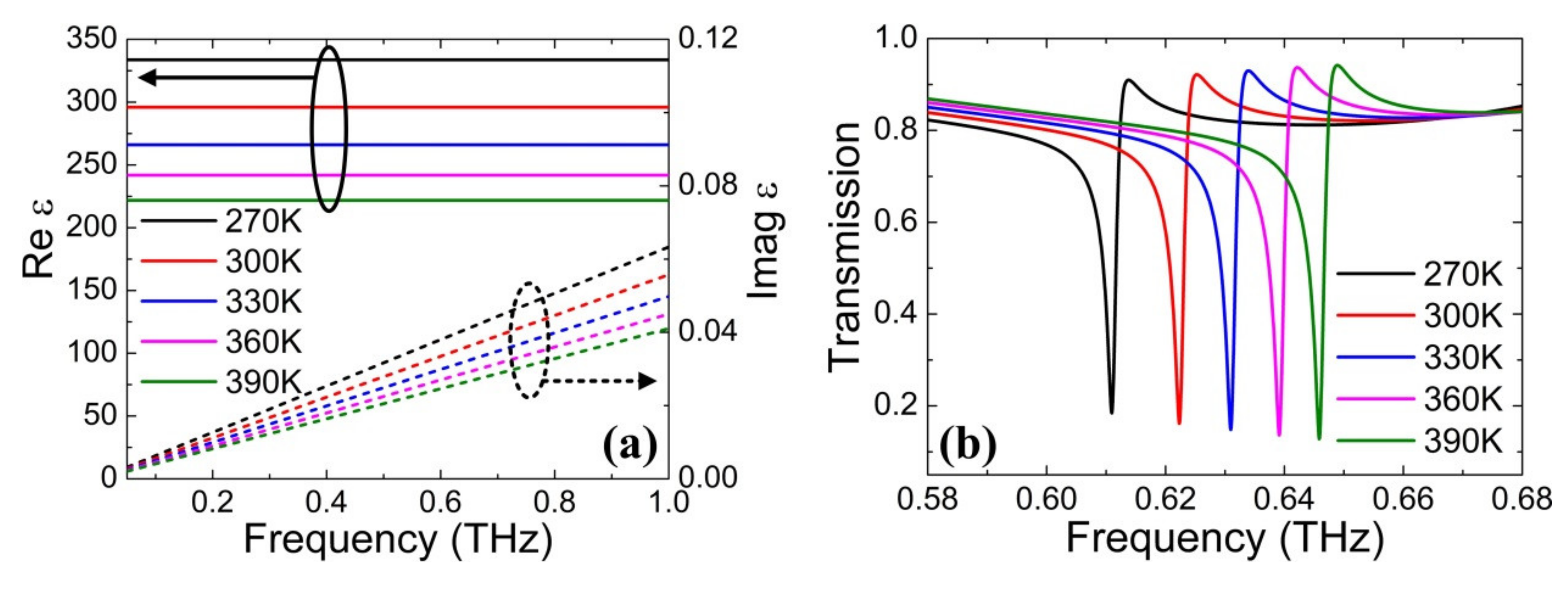 Nanomaterials 10 00623 g005 Nanomaterials 10 00623 g005