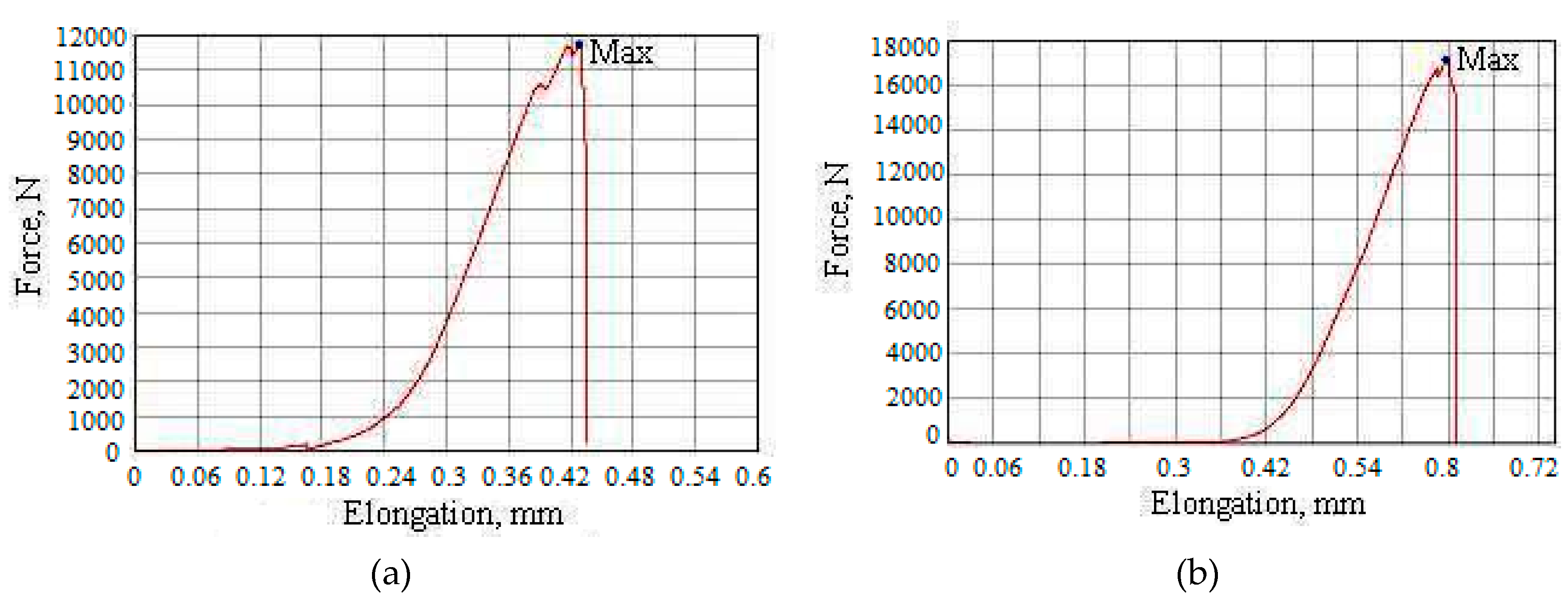 Nanomaterials 10 00624 g016a