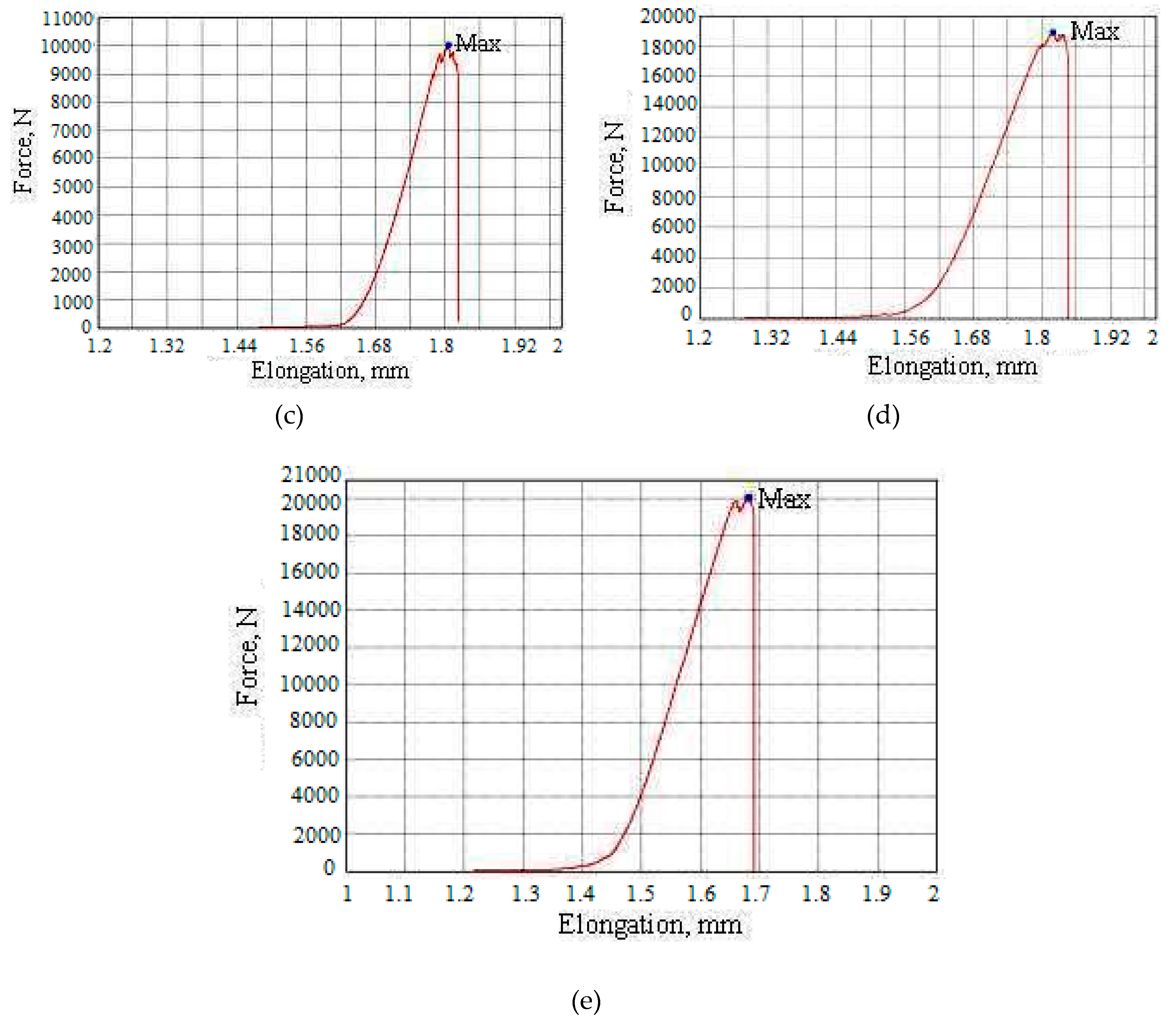 Nanomaterials 10 00624 g016b