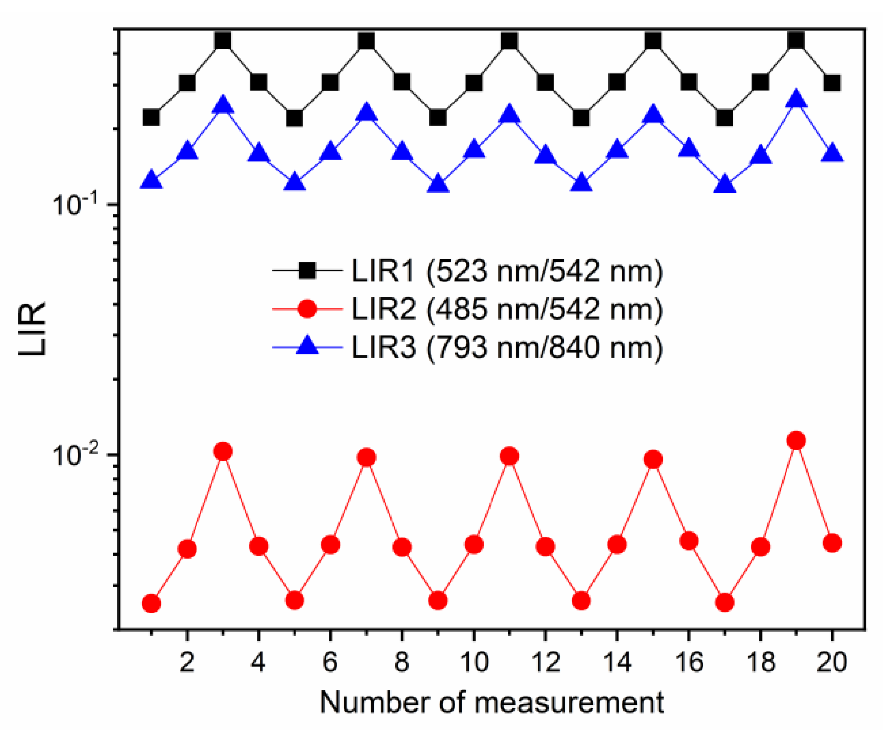 Nanomaterials 10 00627 g004