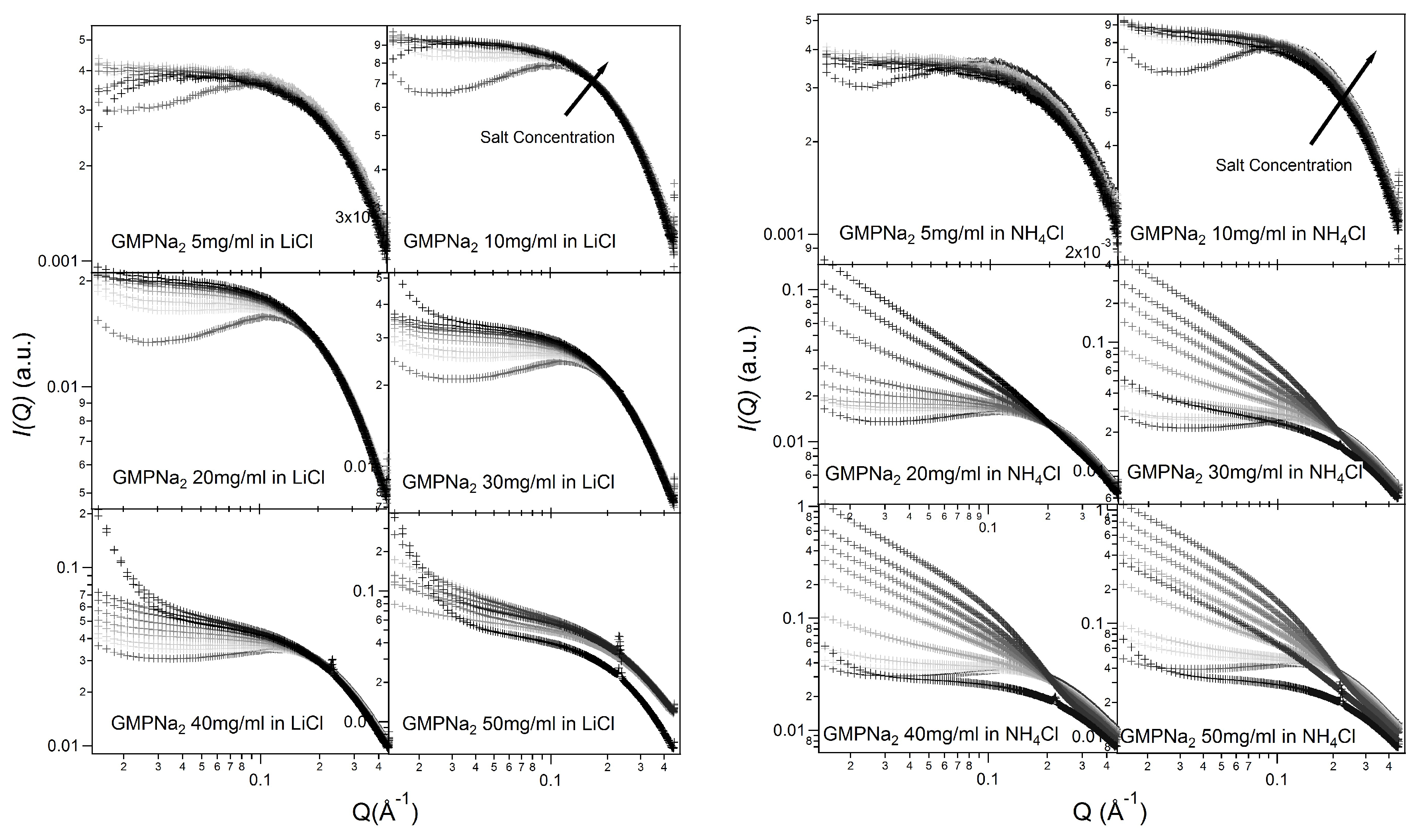 Nanomaterials 10 00629 g003